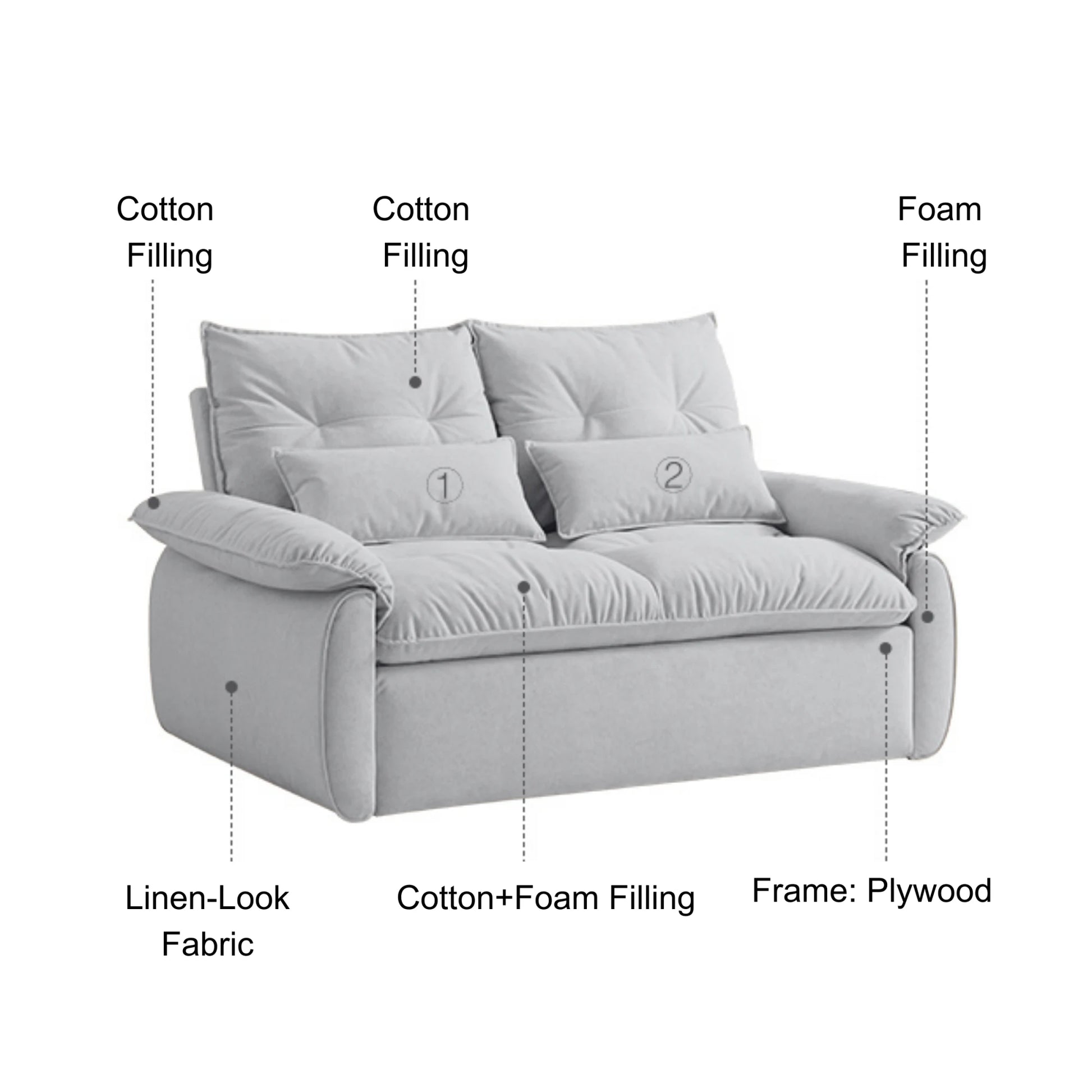 Linspire Rilla 3-Seater Sofa Bed, Linen-Look Fabric, Brown