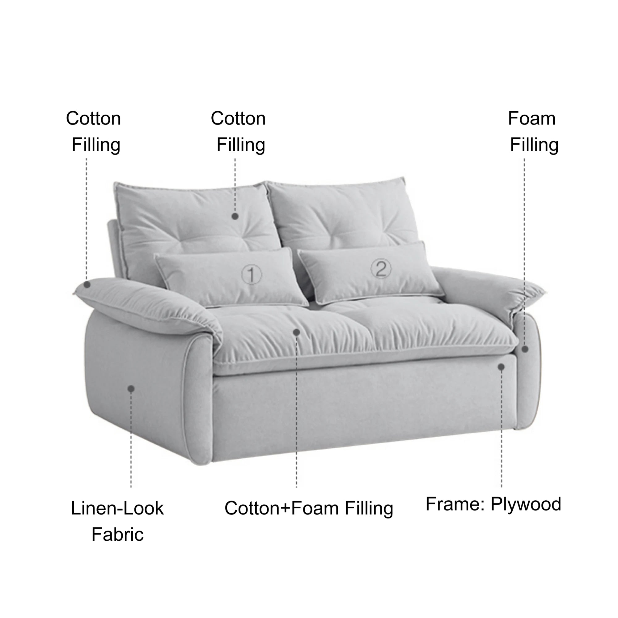 Linspire Rilla 3-Seater Sofa Bed, Linen-Look Fabric, Brown