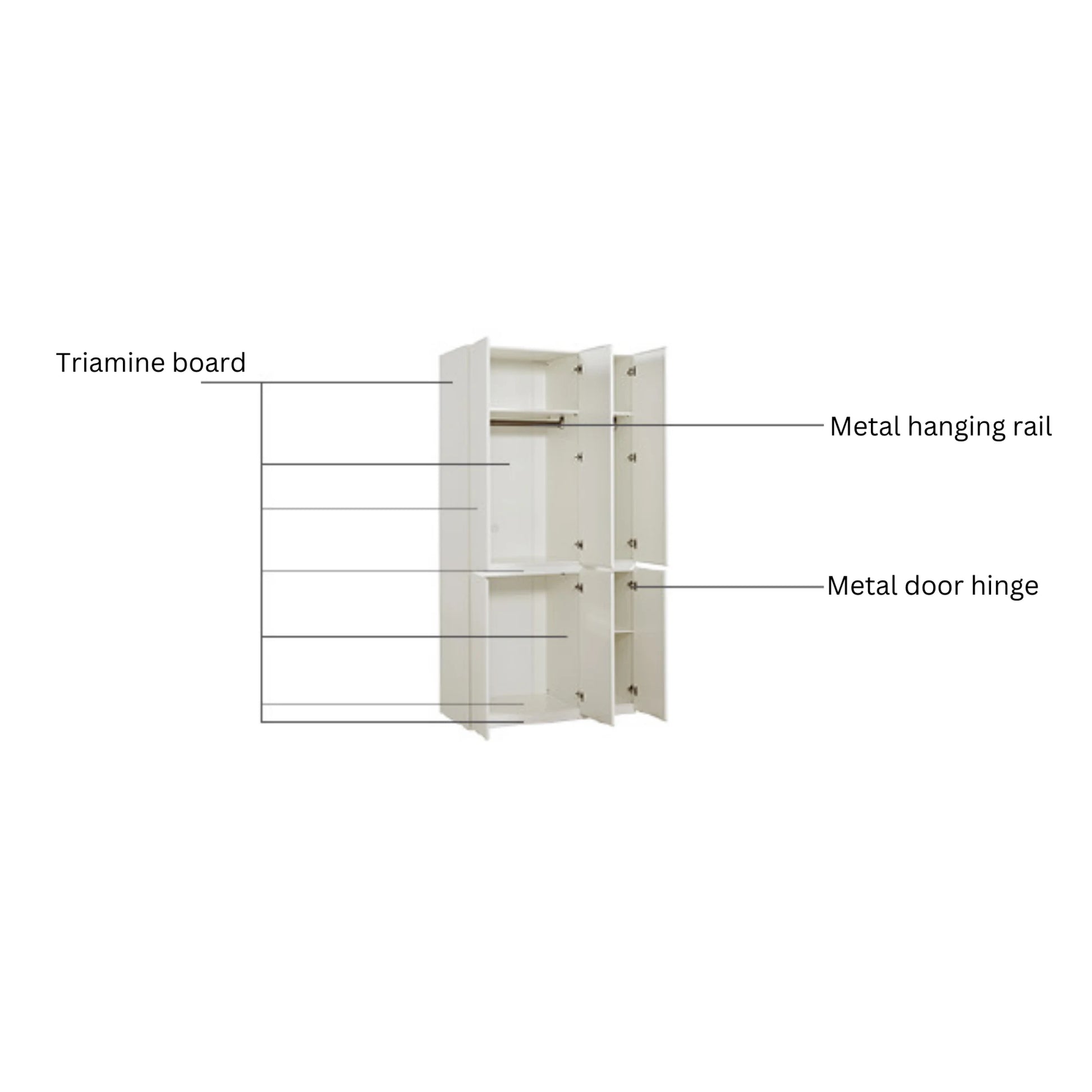 Linspire Serene 3-Door Wardrobe
