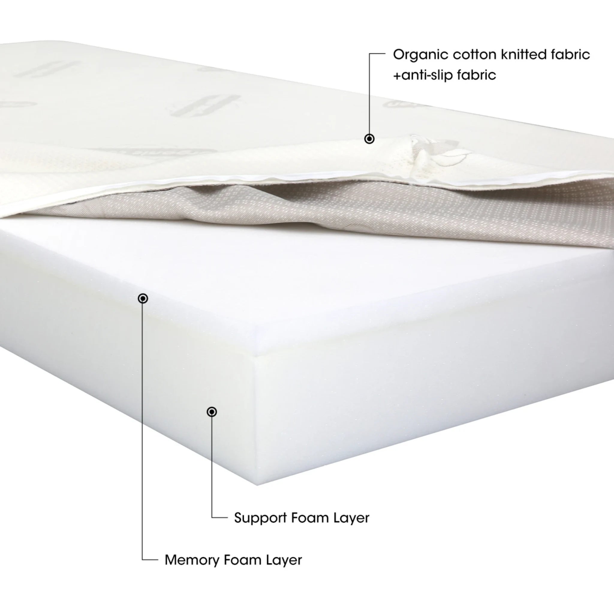 Lumo Slim Memory Foam Mattress, Medium Firm, Creamy White