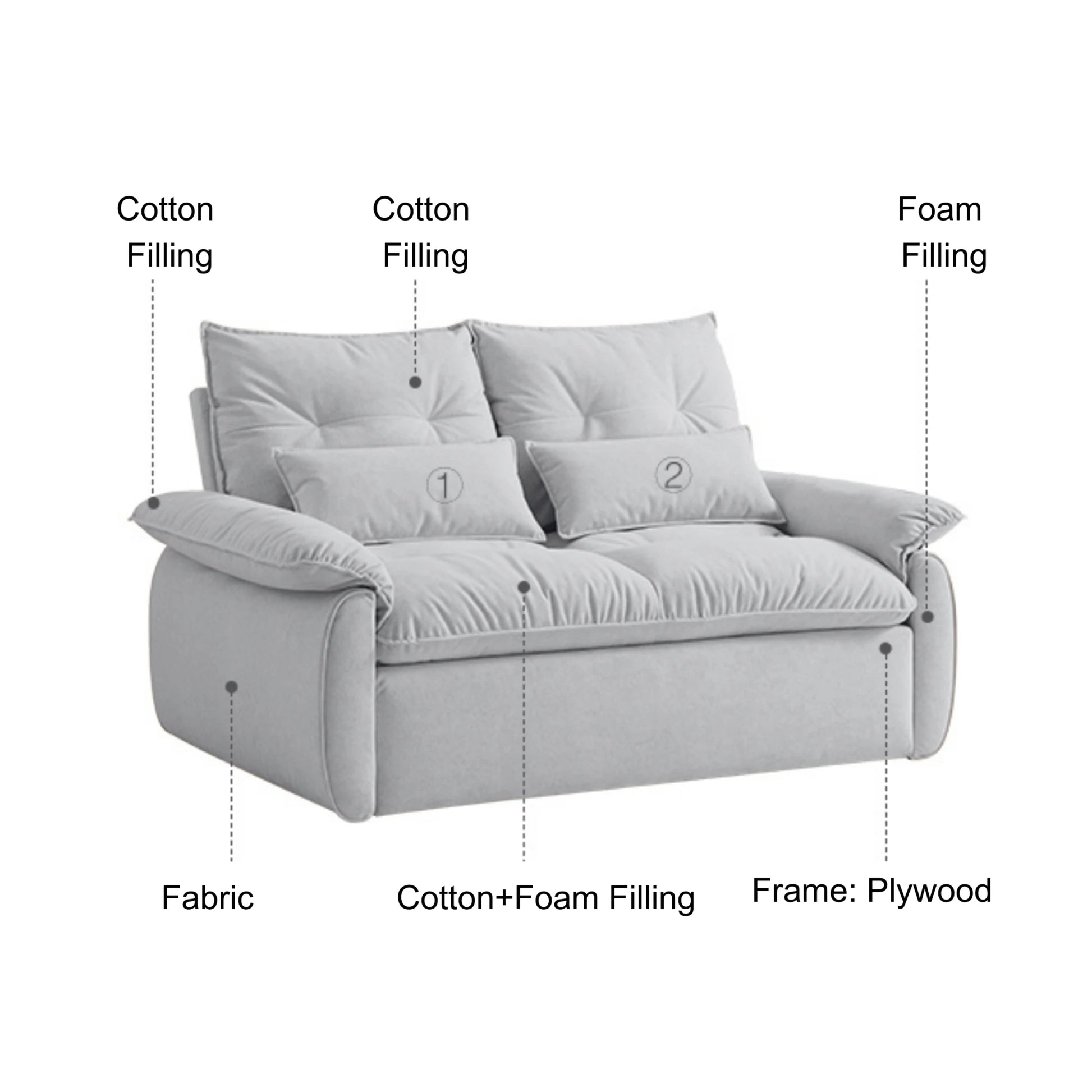 Linspire Rilla 1-Seater Sofa Bed, Velvet-Like Fabric, White