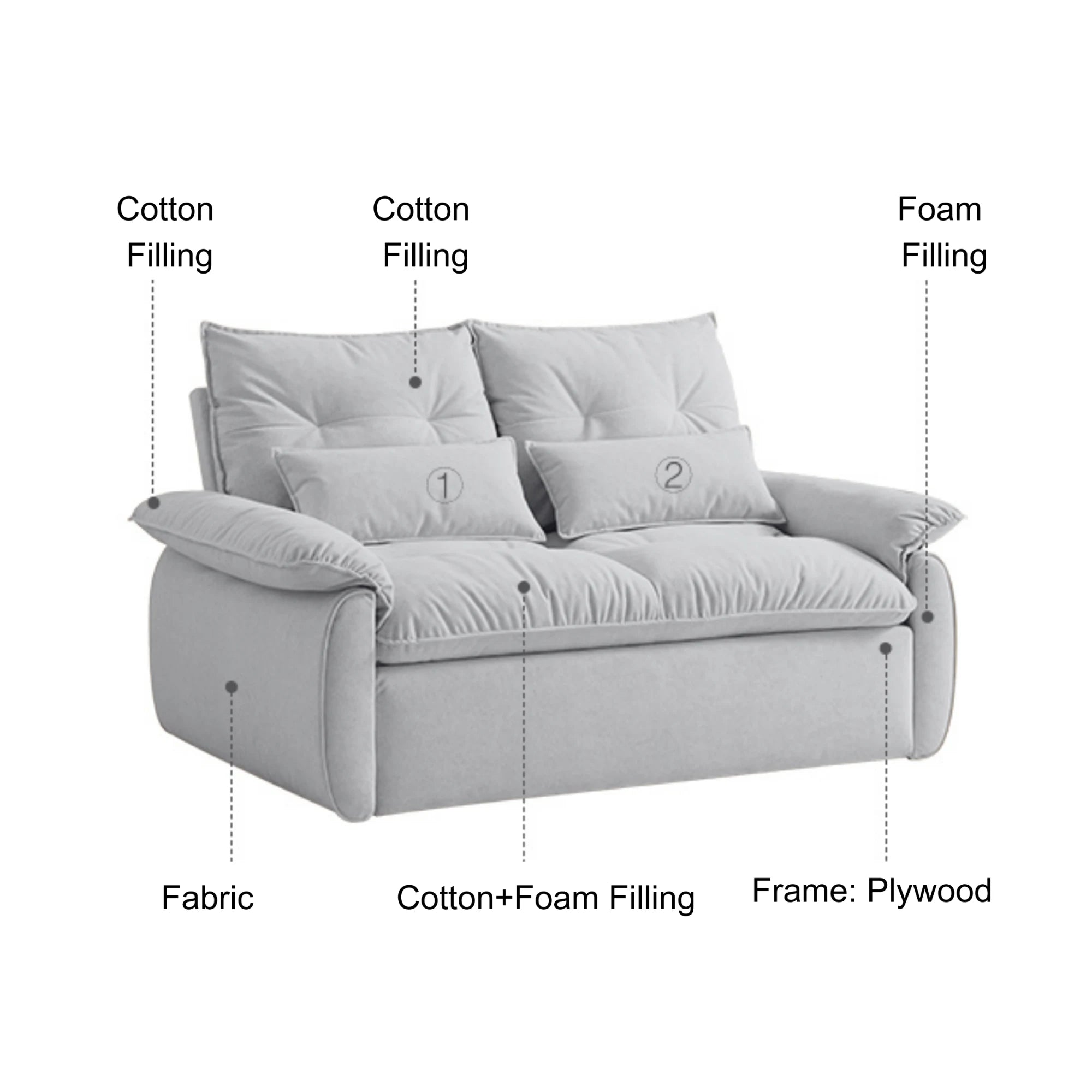 Linspire Rilla 1-Seater Sofa Bed, Pet-Friendly Fabric, White