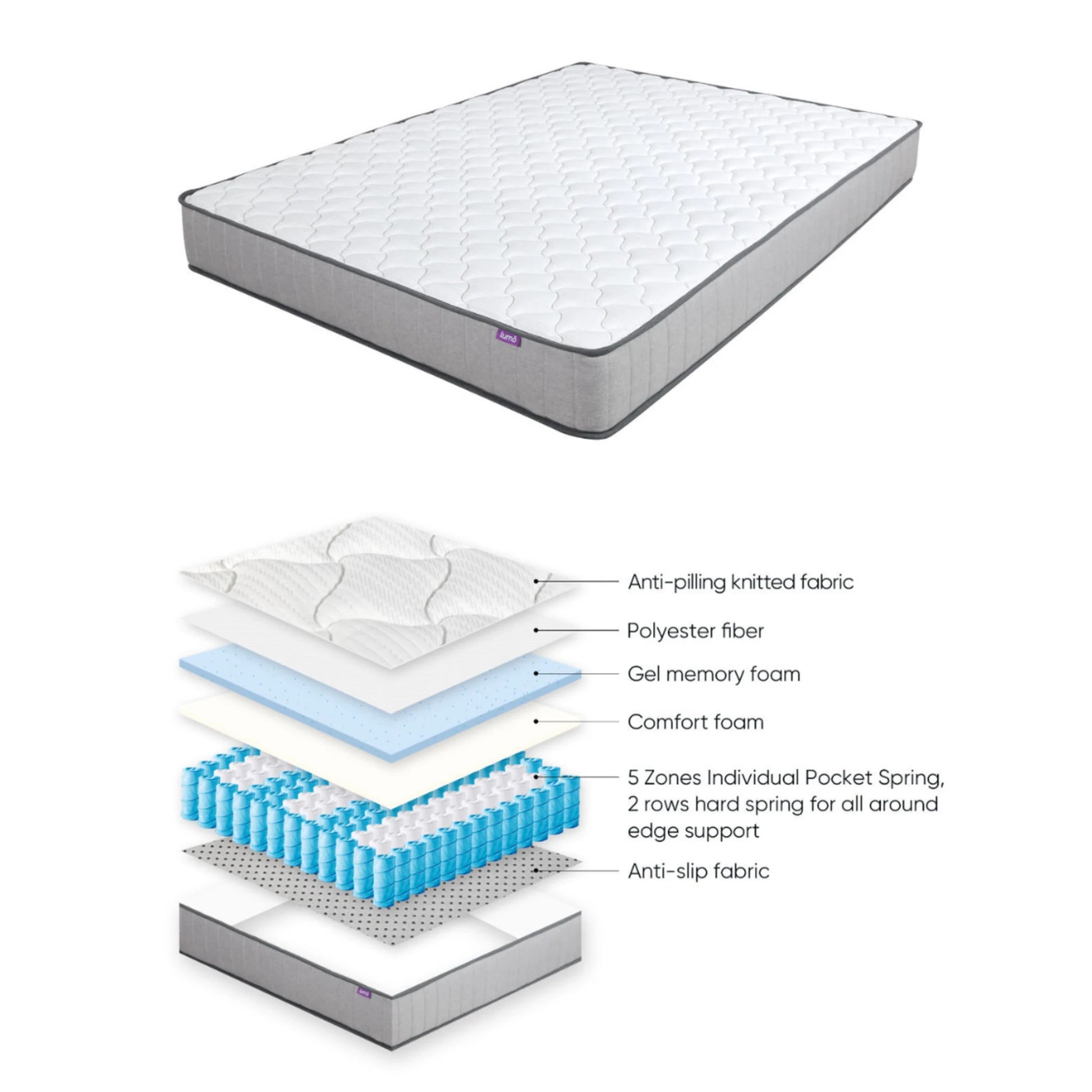 Lumo Comfort Hybrid Mattress, Medium Firm, White, Grey