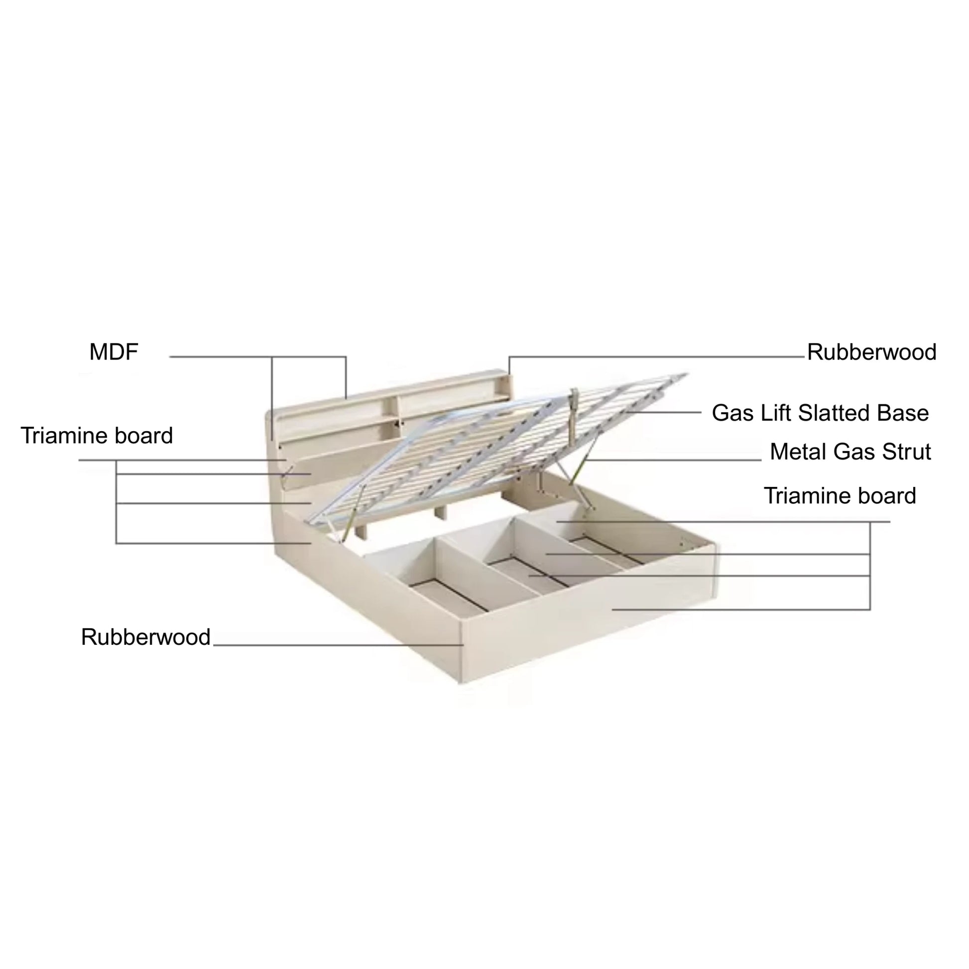 Linspire Aspire Bed Frame With Storage, Creamy White