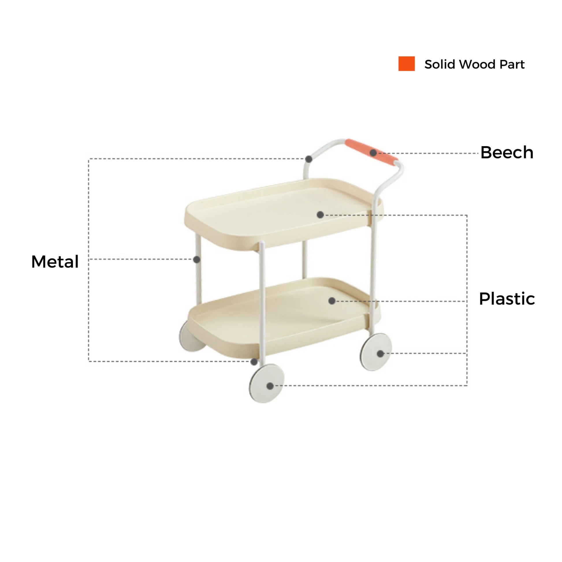 Linspire Strata Storage Trolley, Creamy White
