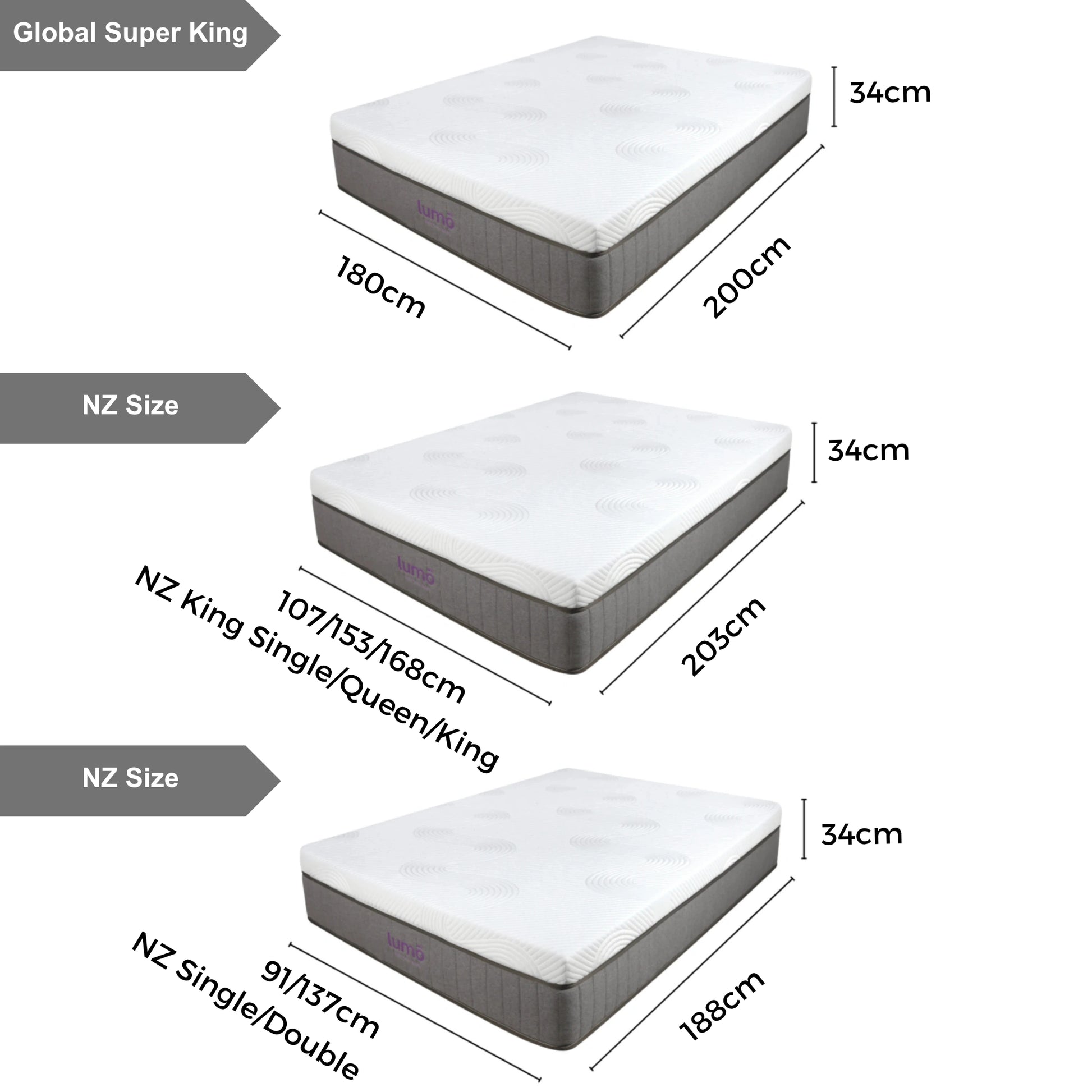 Lumo Cloud Memory Foam Mattress, Adjustable Firmness, White, Grey
