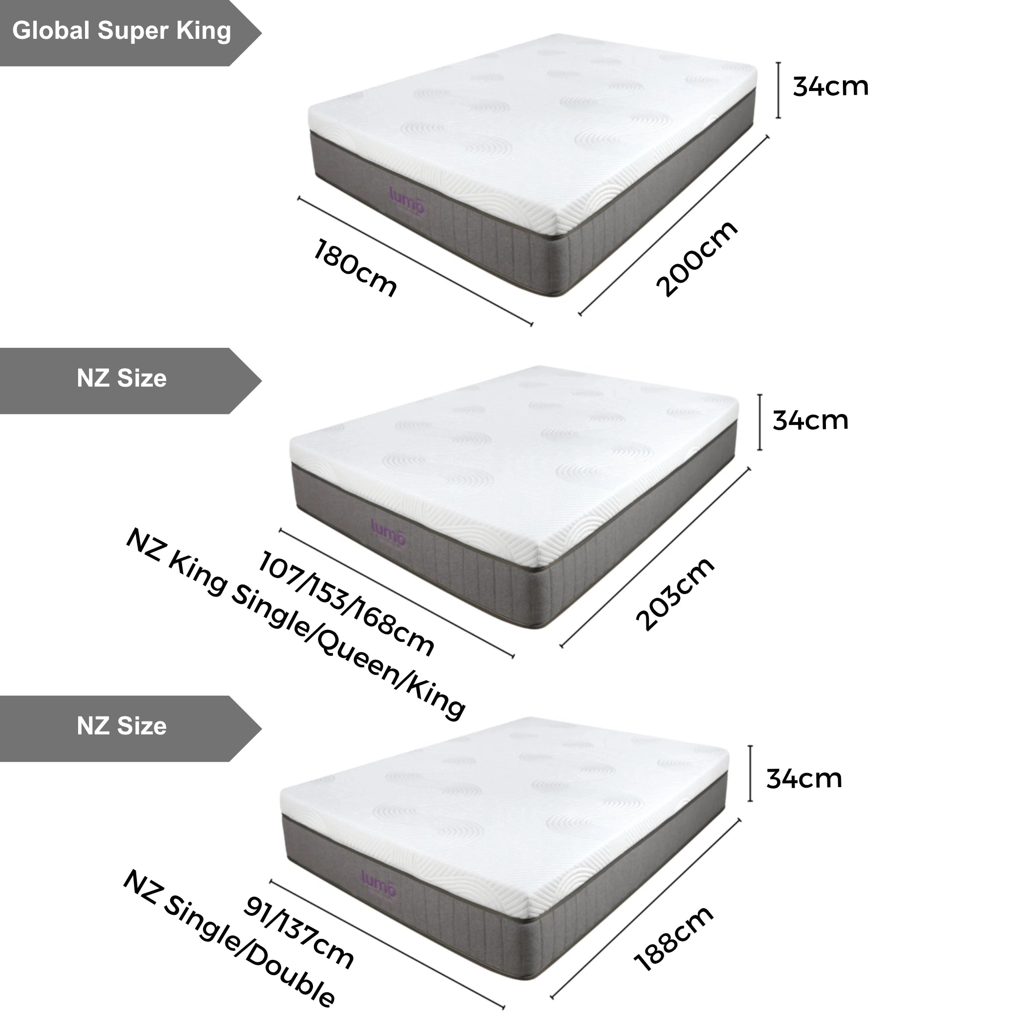 Lumo Cloud Memory Foam Mattress, Adjustable Firmness, White, Grey