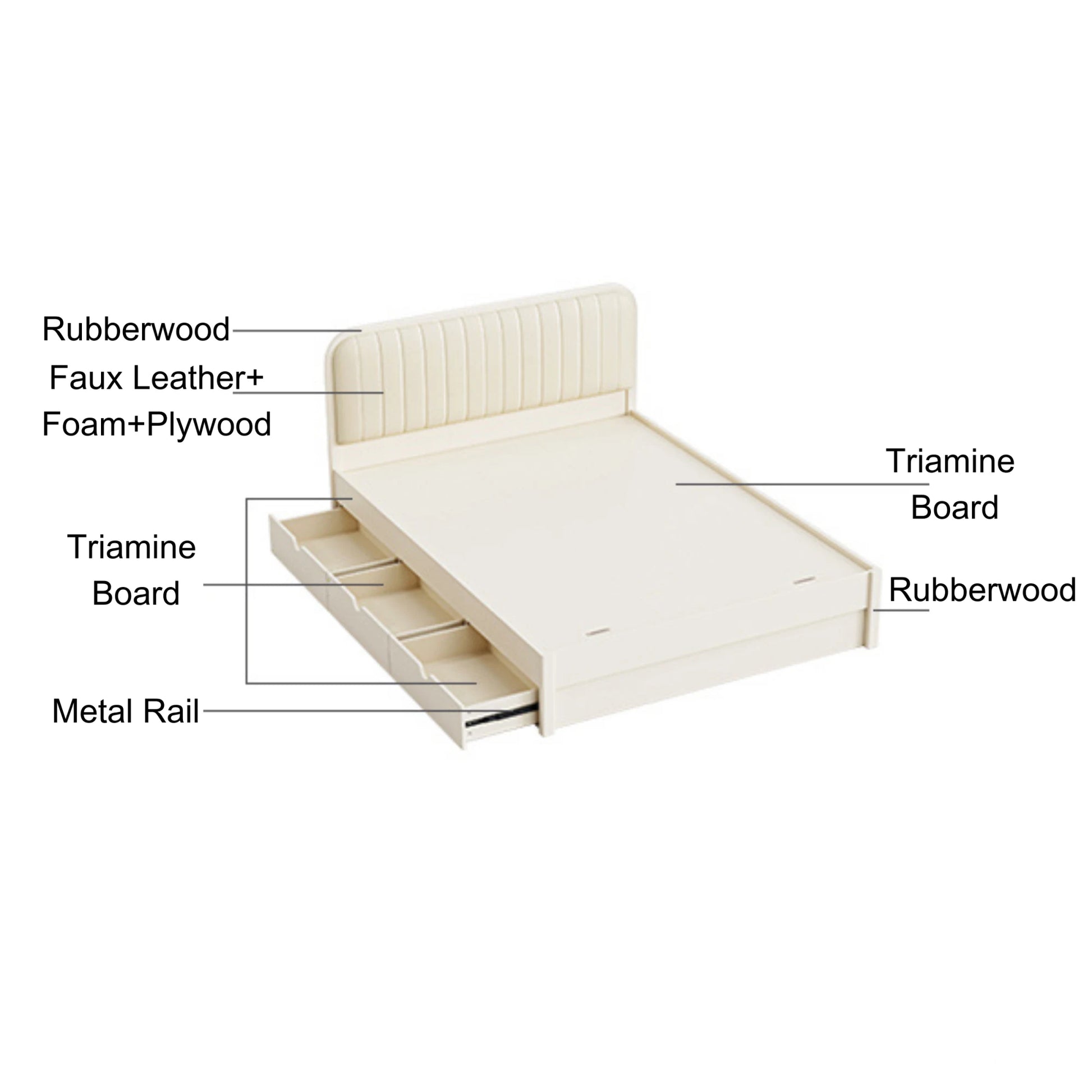 Linspire Sunny Kids Bed Frame with Underbed Drawers, 129x215x107cm, White