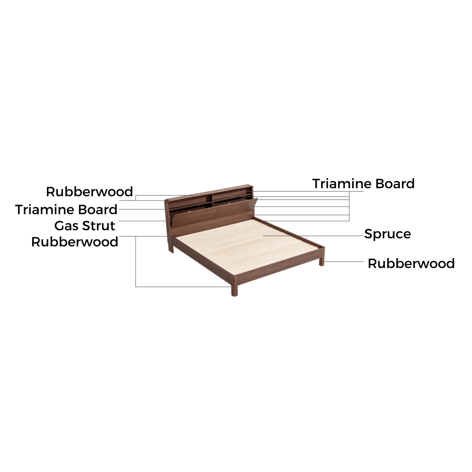 Linspire Ursula Bed Frame With Storage Headboard, Dark Wood