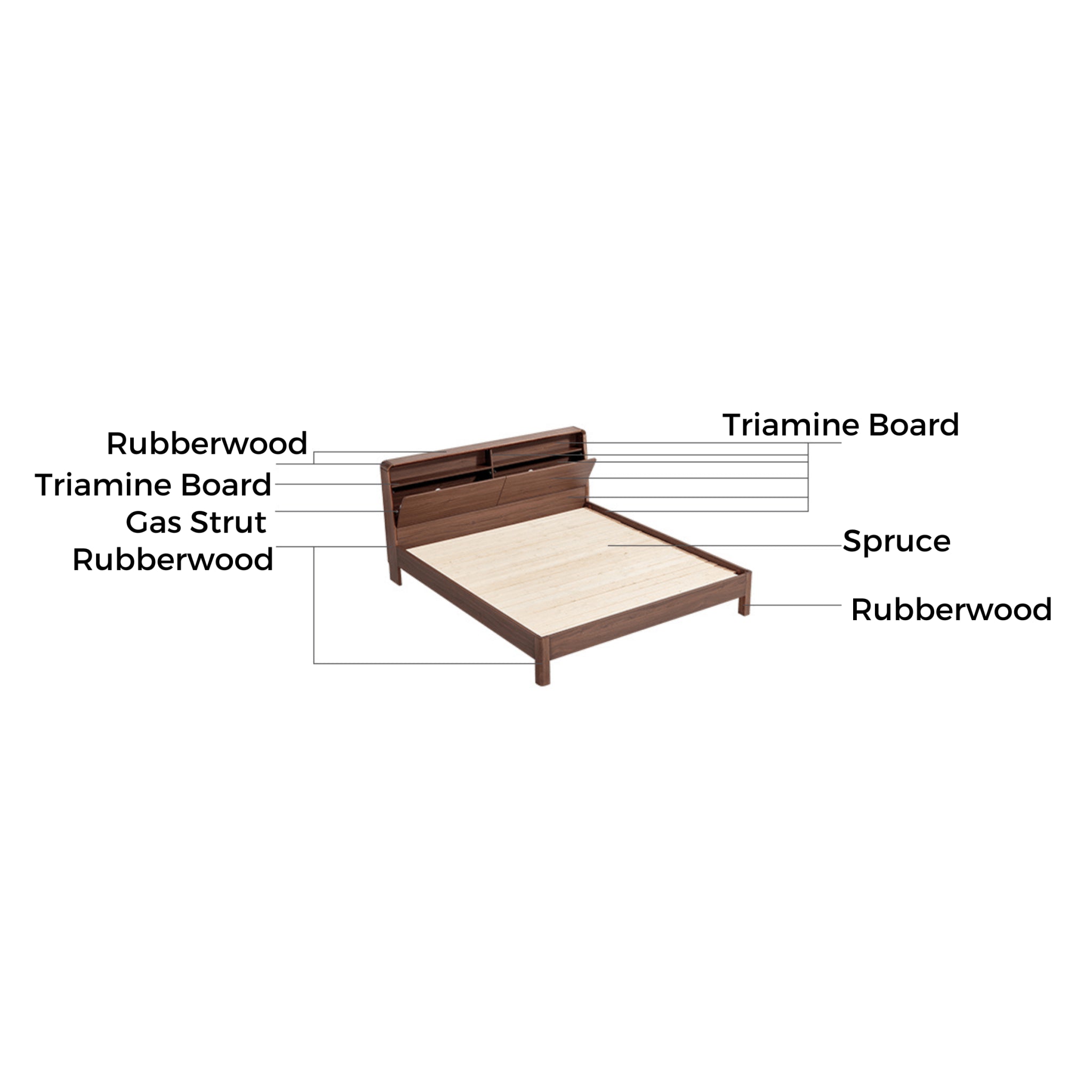 Linspire Ursula Bed Frame With Storage Headboard, Dark Wood