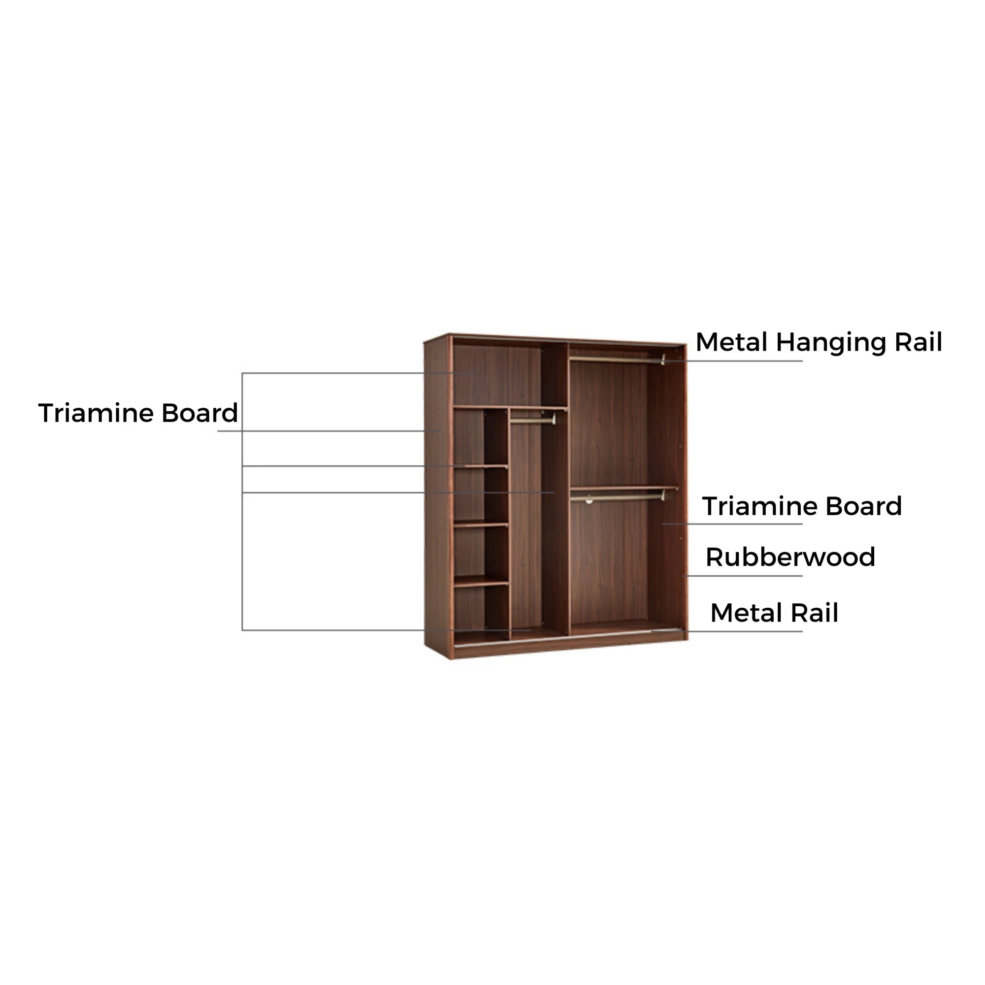 Linspire Ursula Sliding-Door Wardrobe,180cm