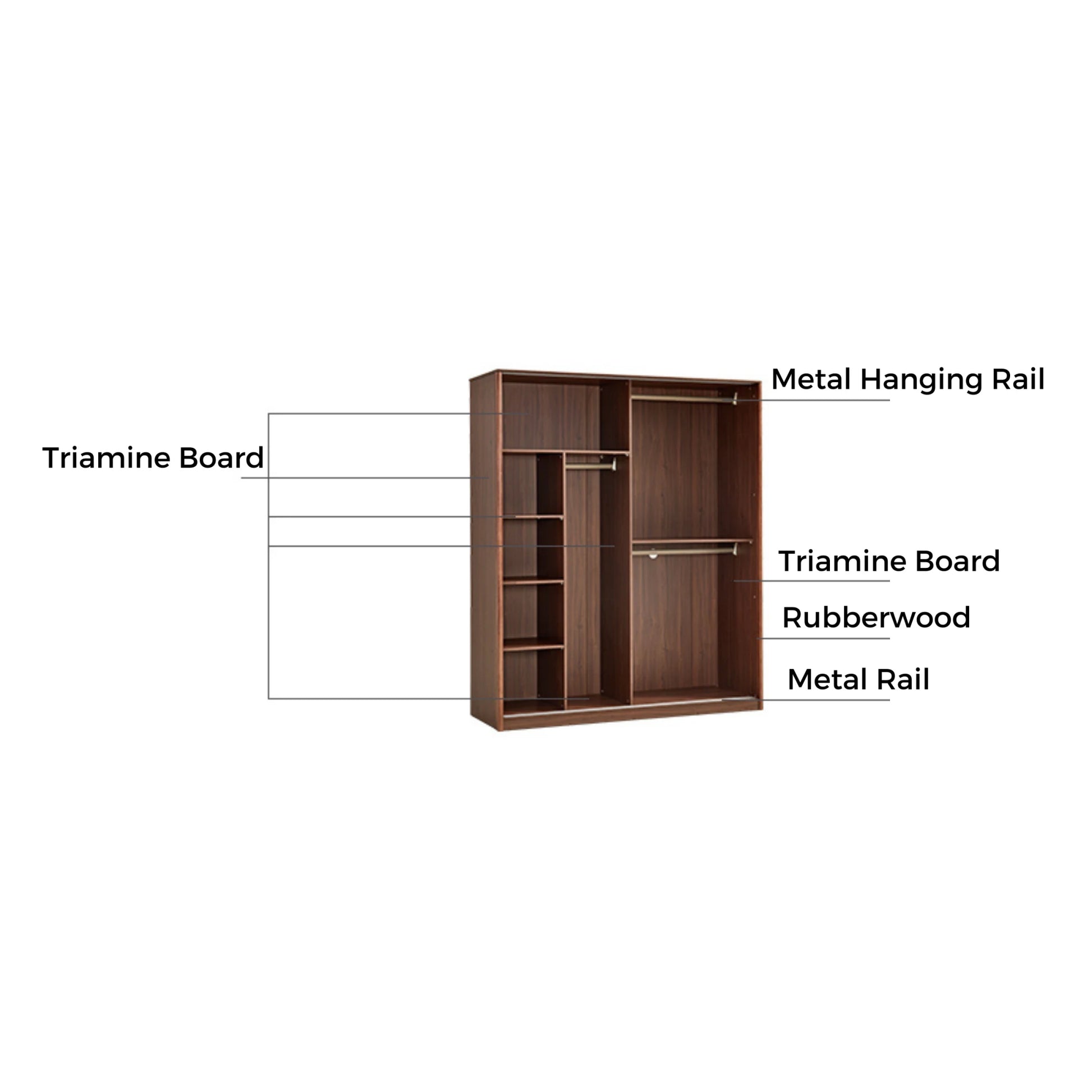 Linspire Ursula Sliding-Door Wardrobe,160cm