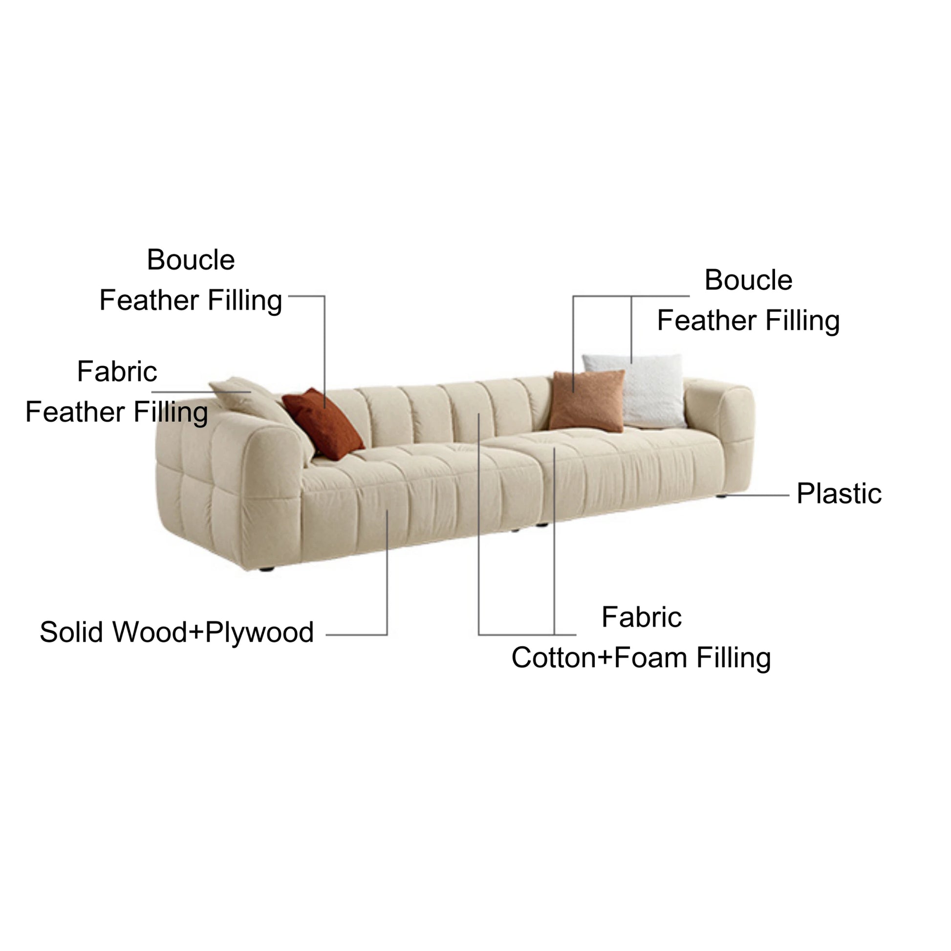 Linspire Yeliz Leathaire 4-Seater Sofa