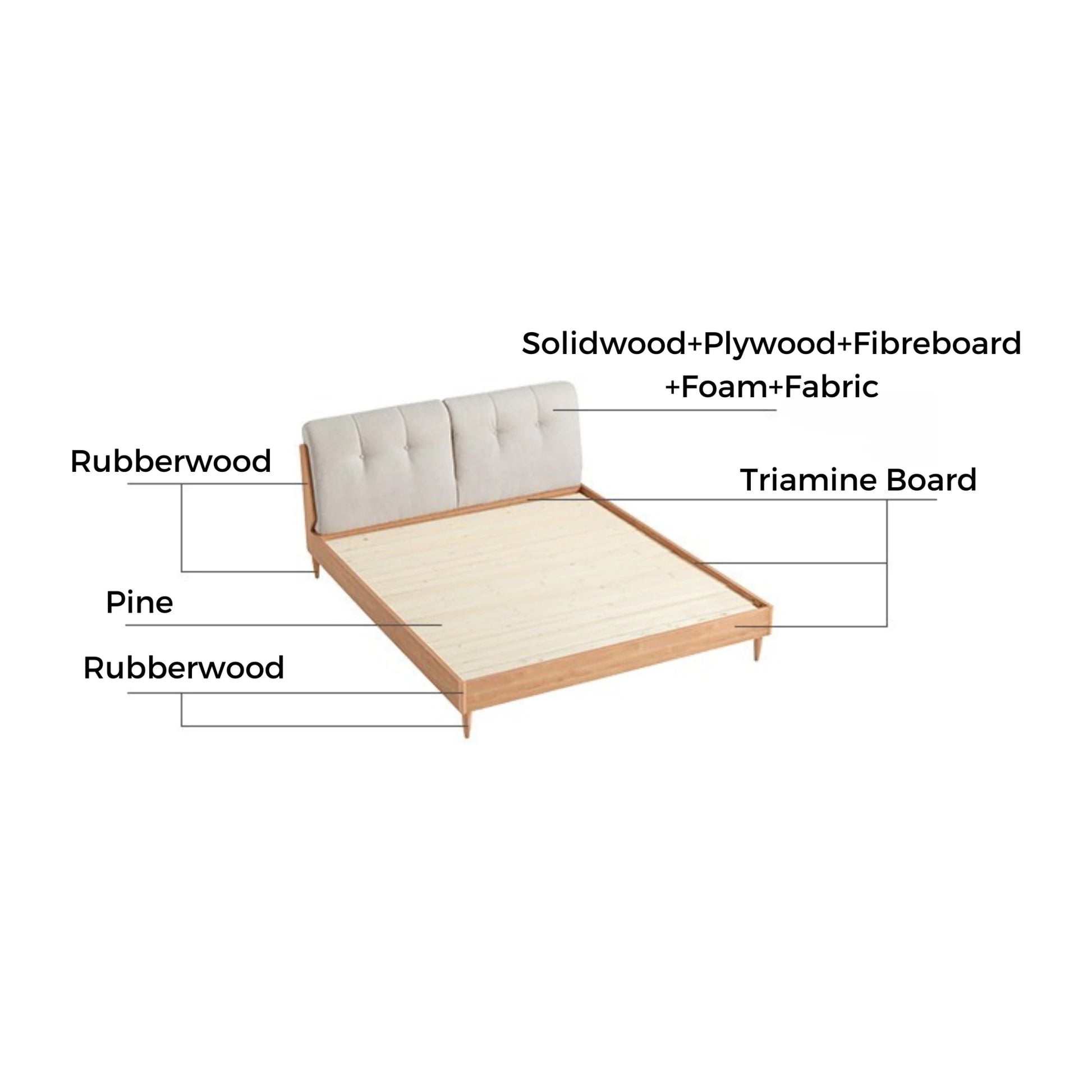 Linspire Yumi Bed Frame, Natural Wood
