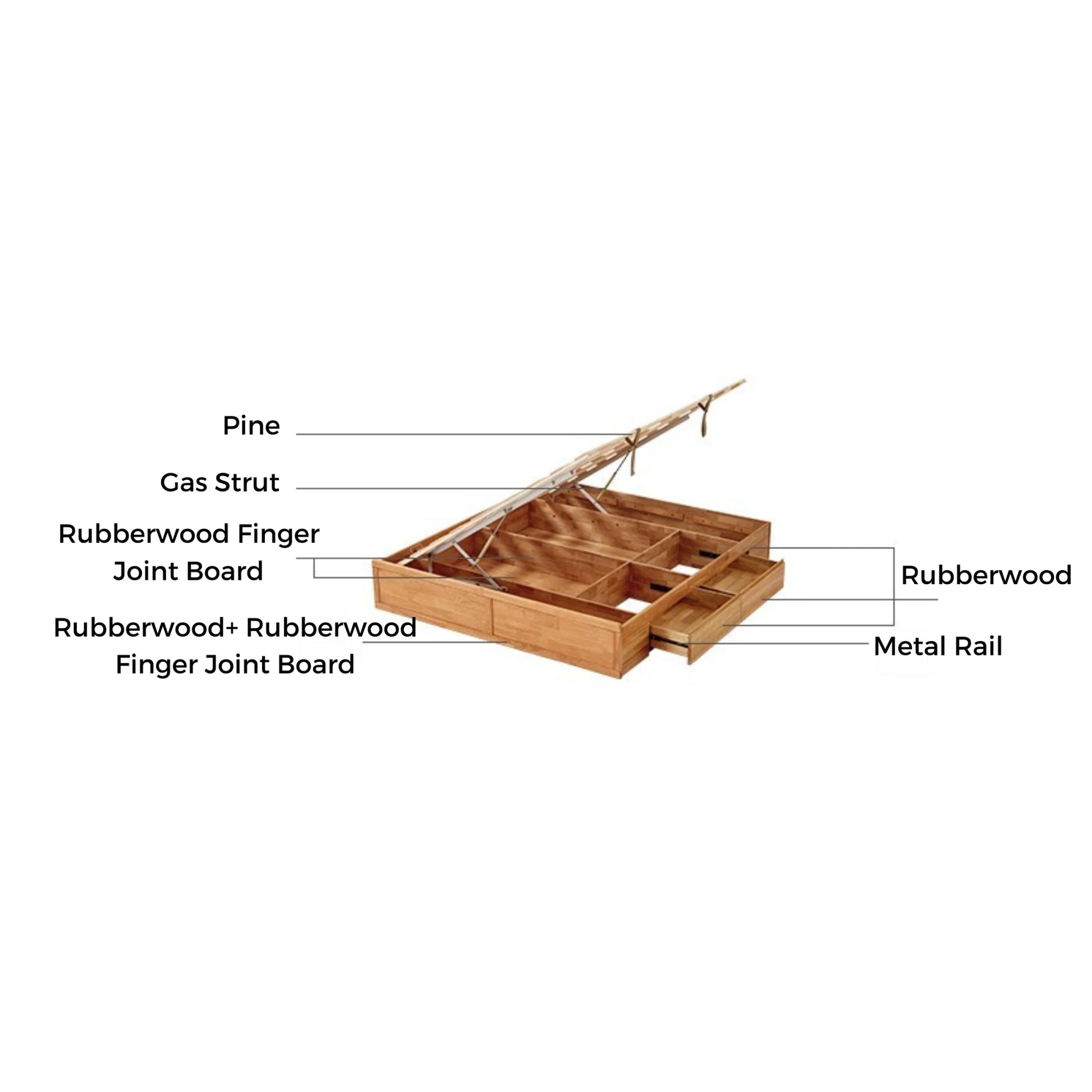 Linspire Yumi Bed Base With Underbed Storage, Natural Wood