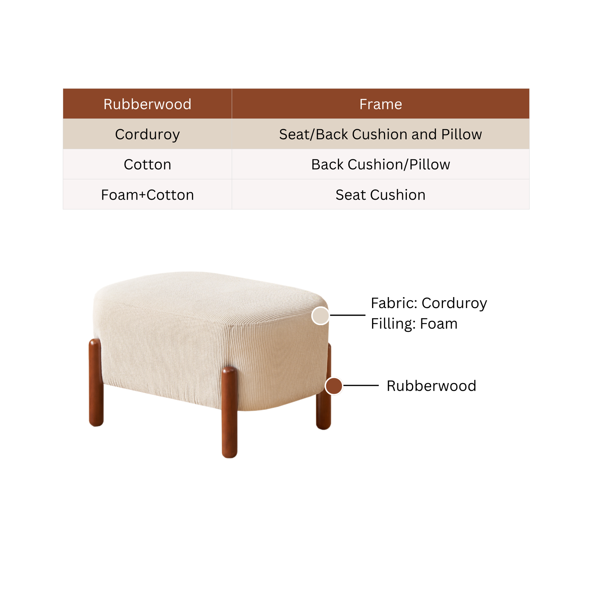 Solidwood Bluro Corduroy Ottoman, Neutral White