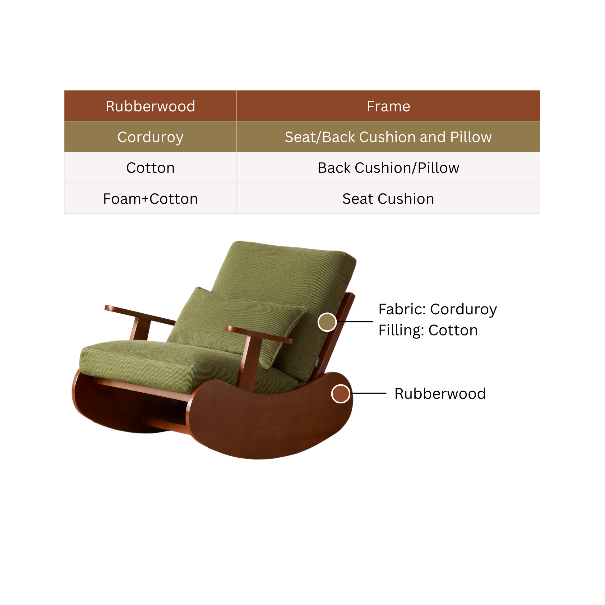 Solidwood Bluro Armless Corduroy Rocking Chair, Green