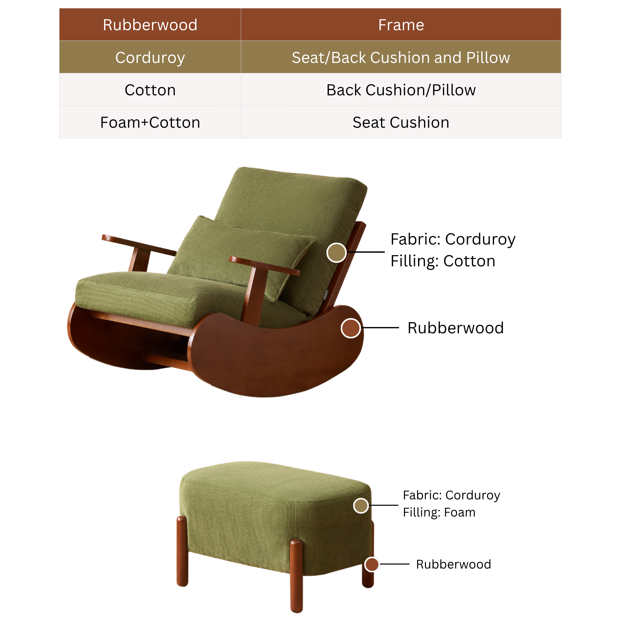 Solidwood Bluro Corduroy Rocking Chair and Ottoman Set, Green