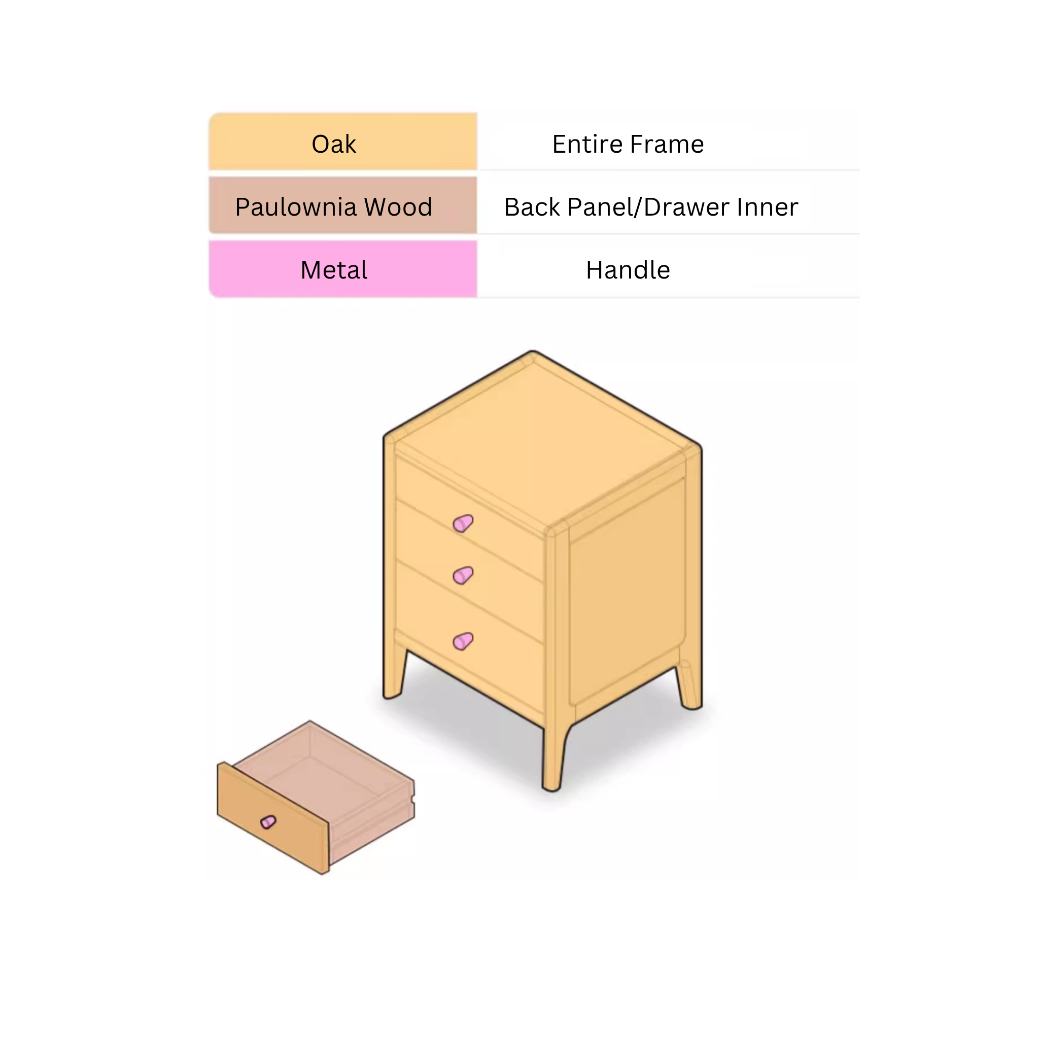 Solidwood Hemura Bedside Table, Oak