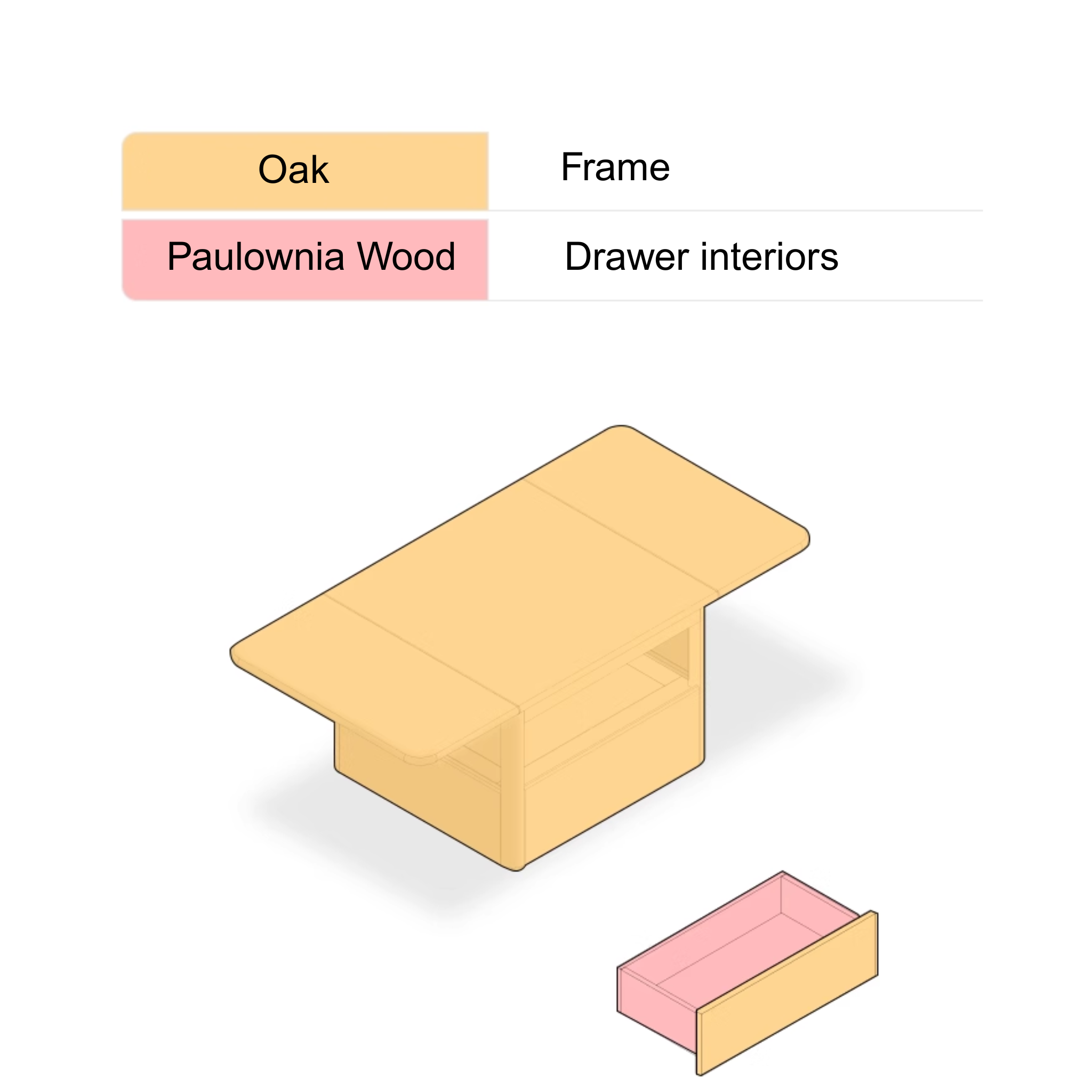 Solidwood Hemura Extendable Coffee Table on Castors, Oak