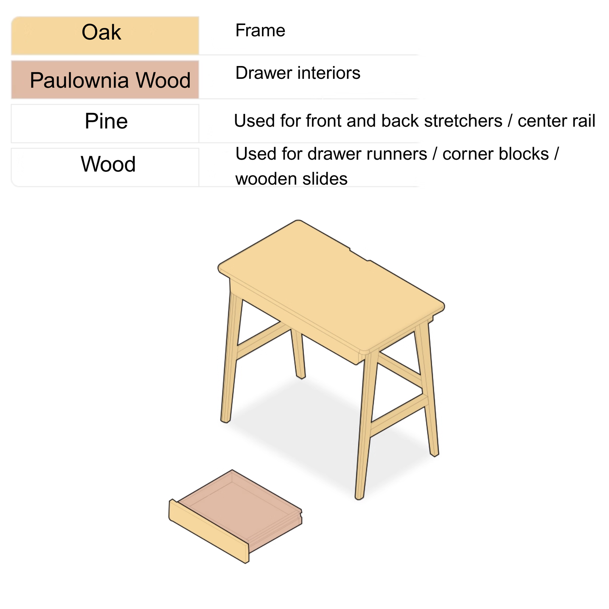Solidwood Hemura Office Desk with 1 Drawer, Oak, 70cm