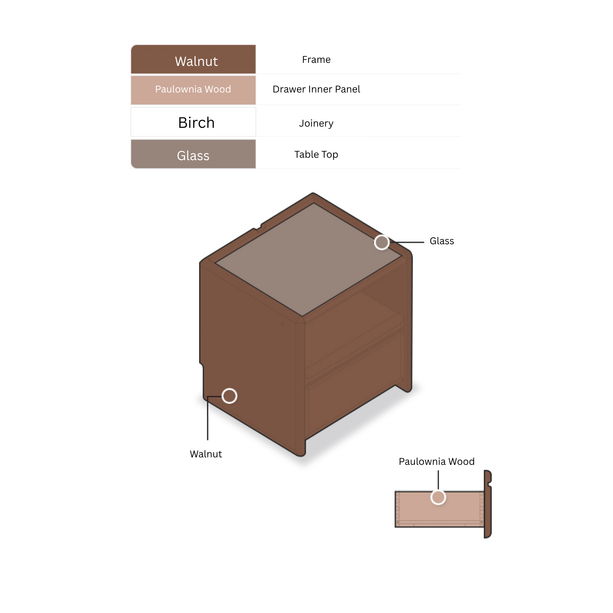 Solidwood Lucca Bedside Table, American Black Walnut