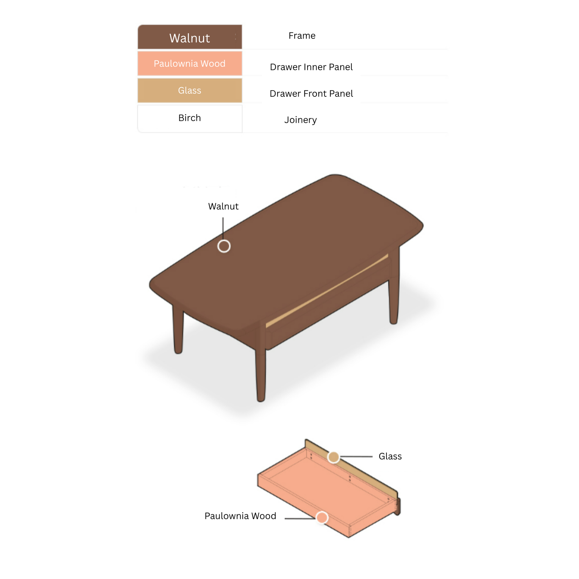 Solidwood Lucca Coffee Table, American Black Walnut