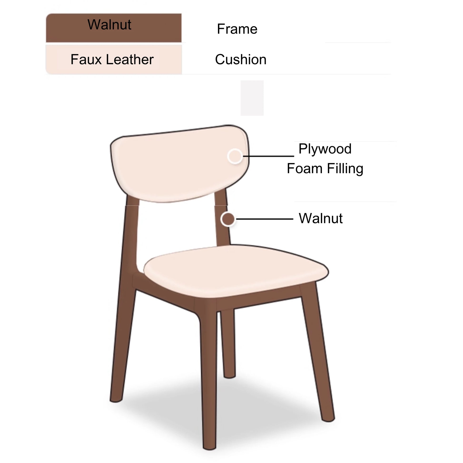 Solidwood Luxembourg American Balck Walnut Dining Chair with Cushion, Neutral White, Set of 4
