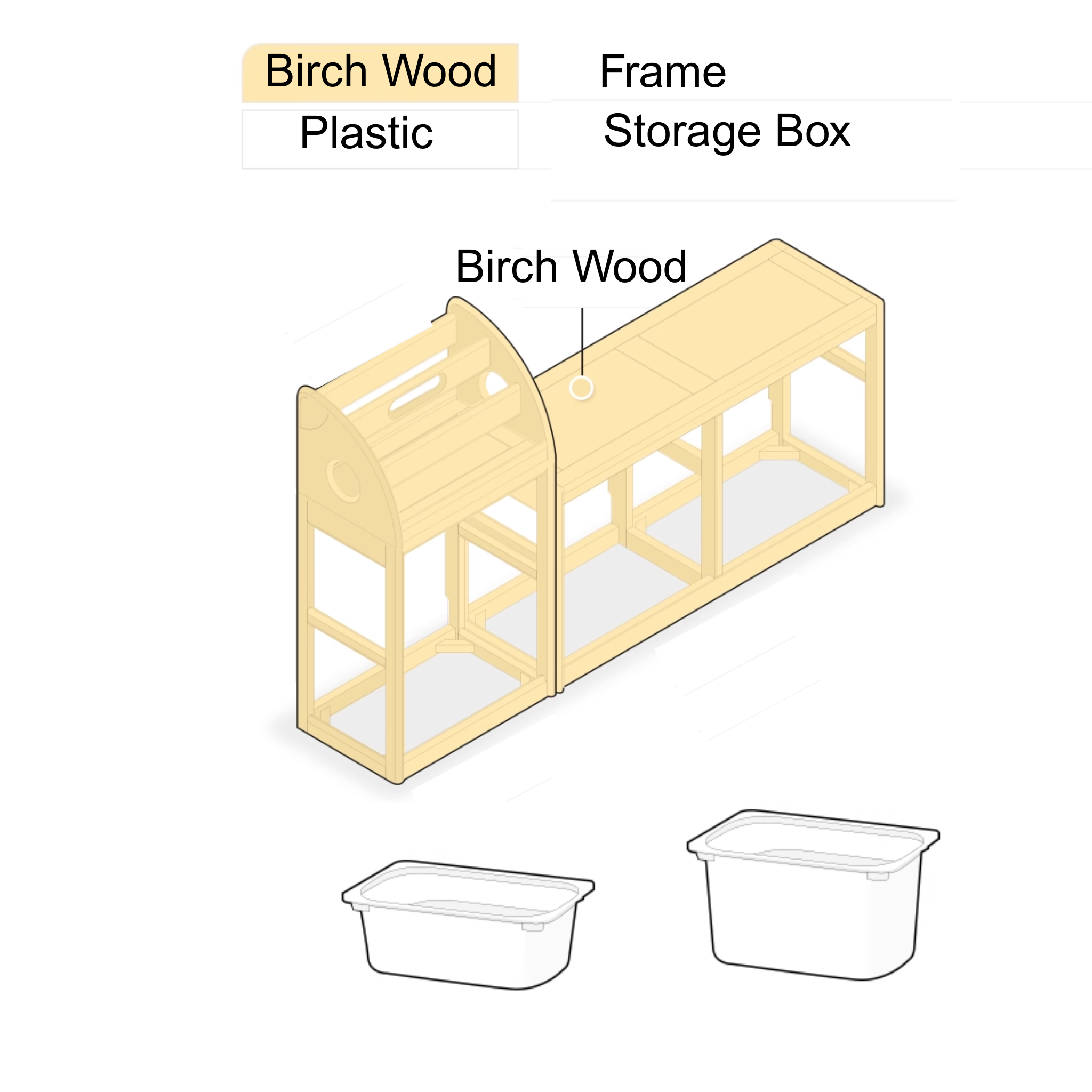 Solidwood Milo Kids Toy Storage Set, Premium Birch