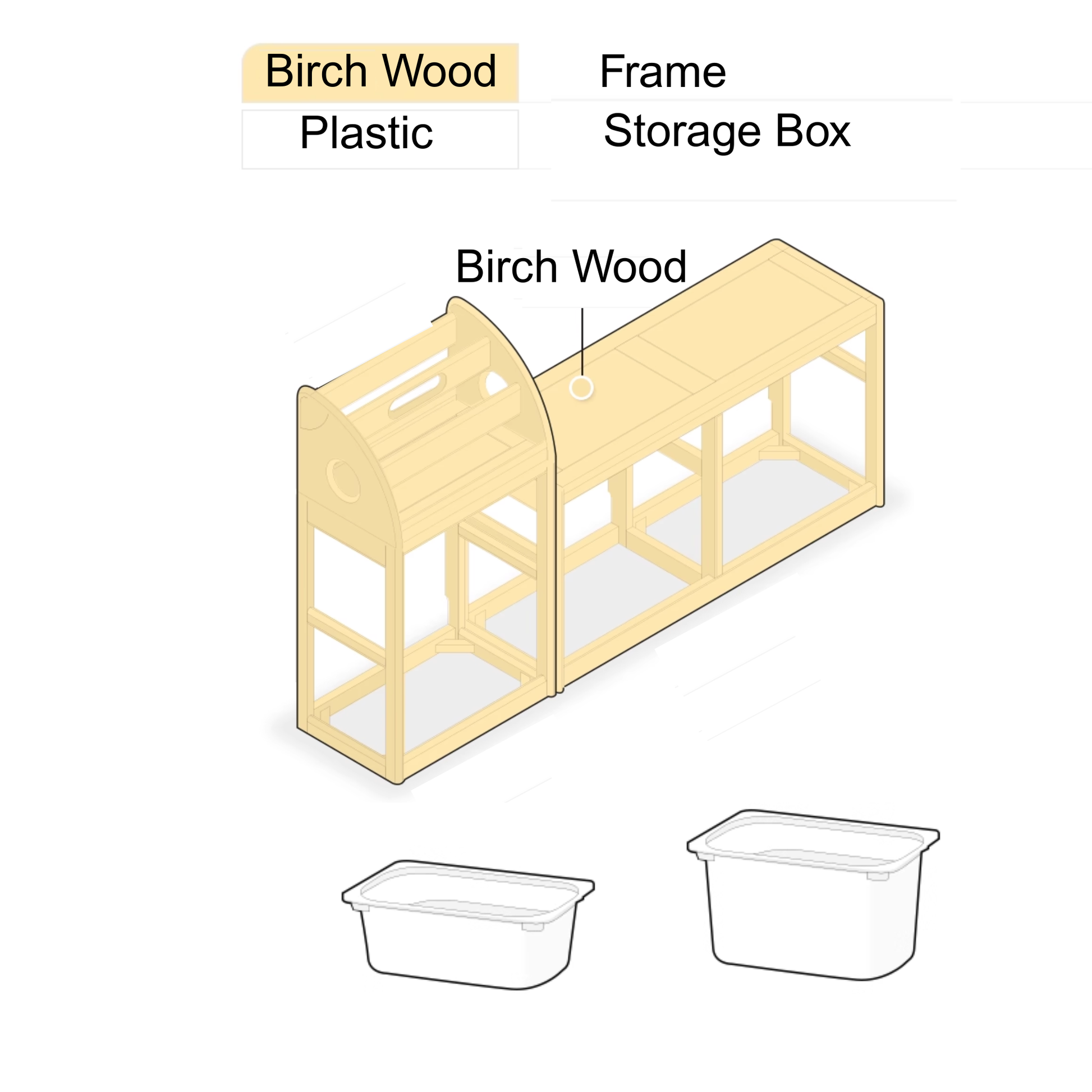 Solidwood Milo Kids Display Bookshelf Module, Premium Birch