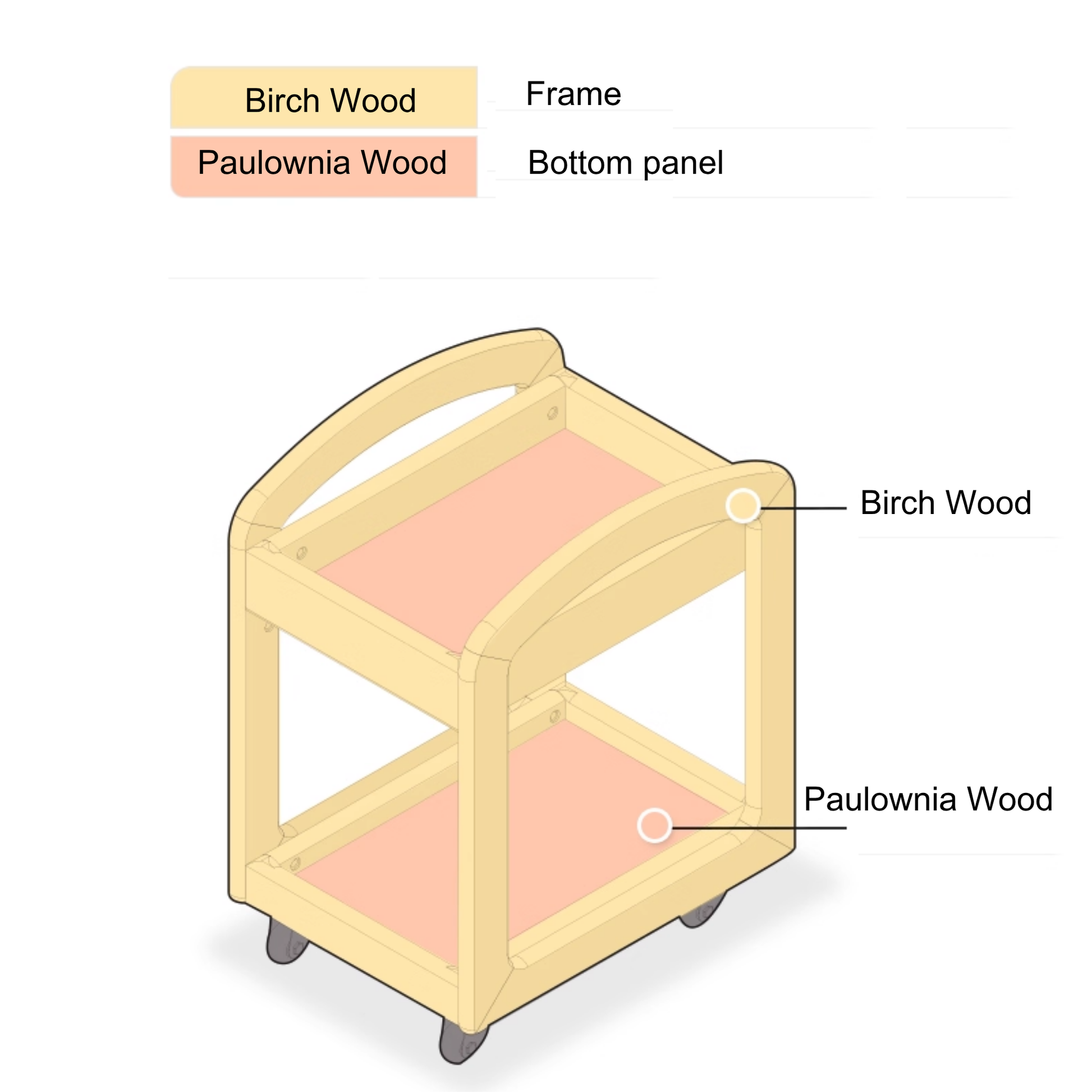 Solidwood Milo Side Table, Premium Birch
