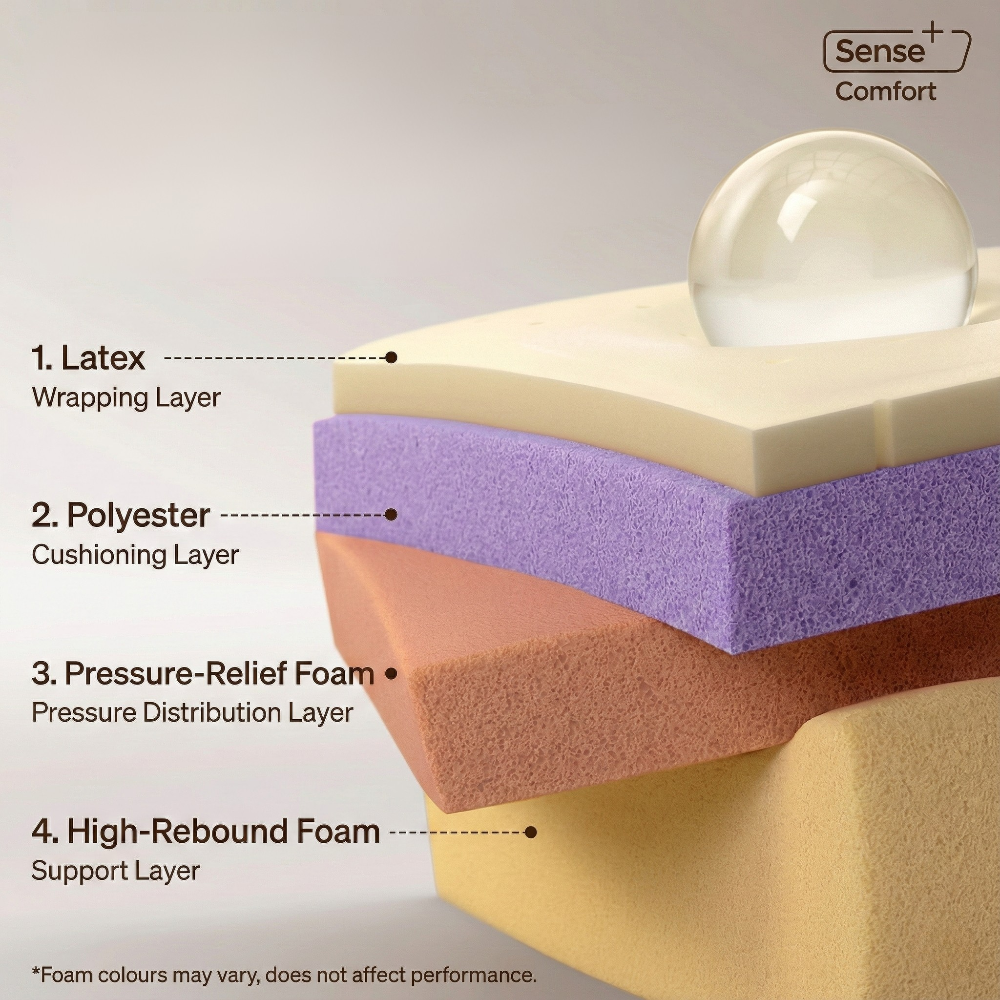 Linspire Serenity 4-Seater Sofa, Corduroy, Beige