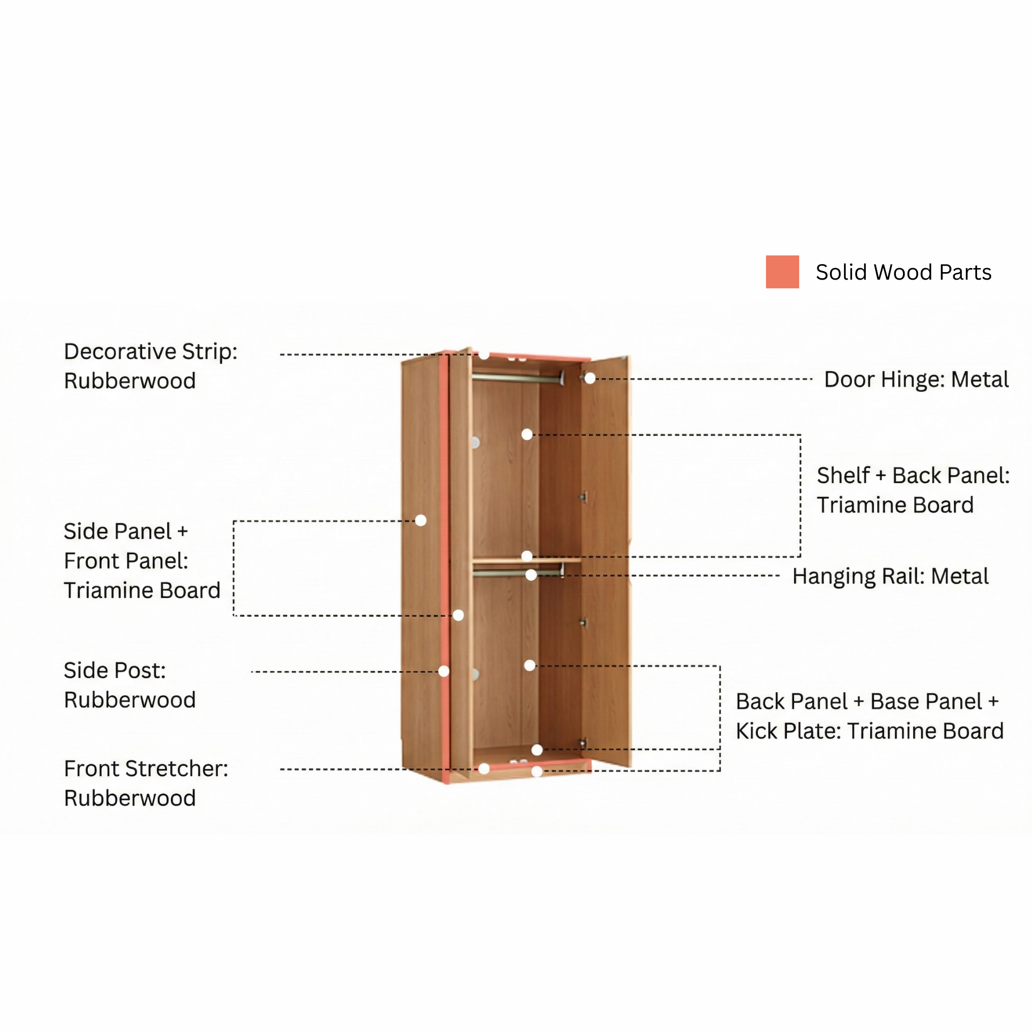 Linspire Aalto 2-Door Wardrobe