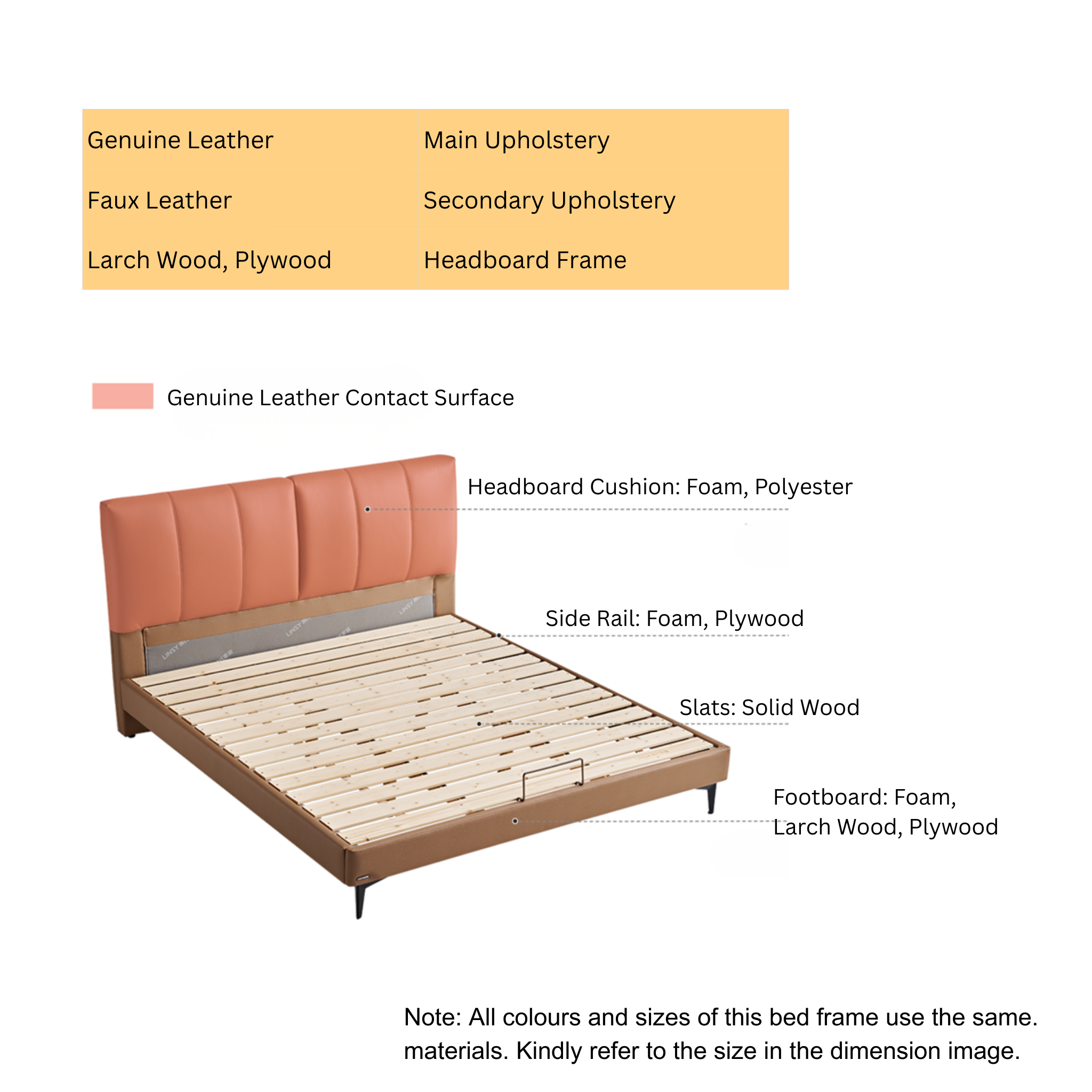 Linspire Radius Leather Bed Frame, Brown