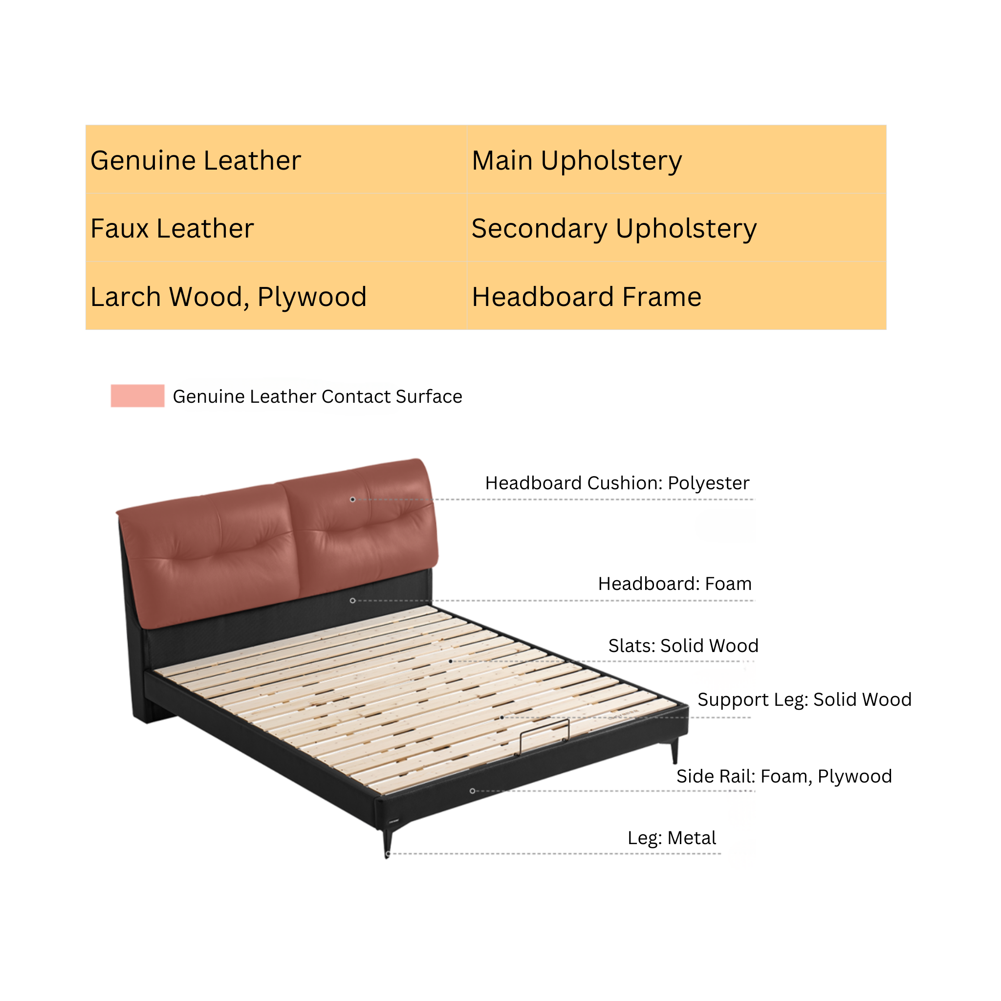 Linspire Radius Leather Dual-Cushion Headboard Bed Frame, Black