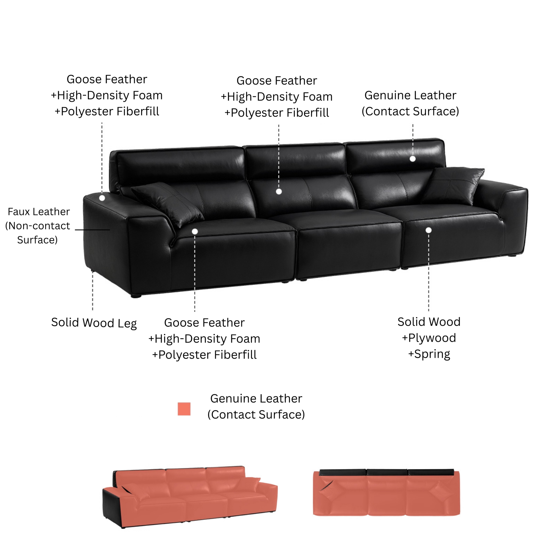 Linspire Radius Leather 4-Seater Sofa