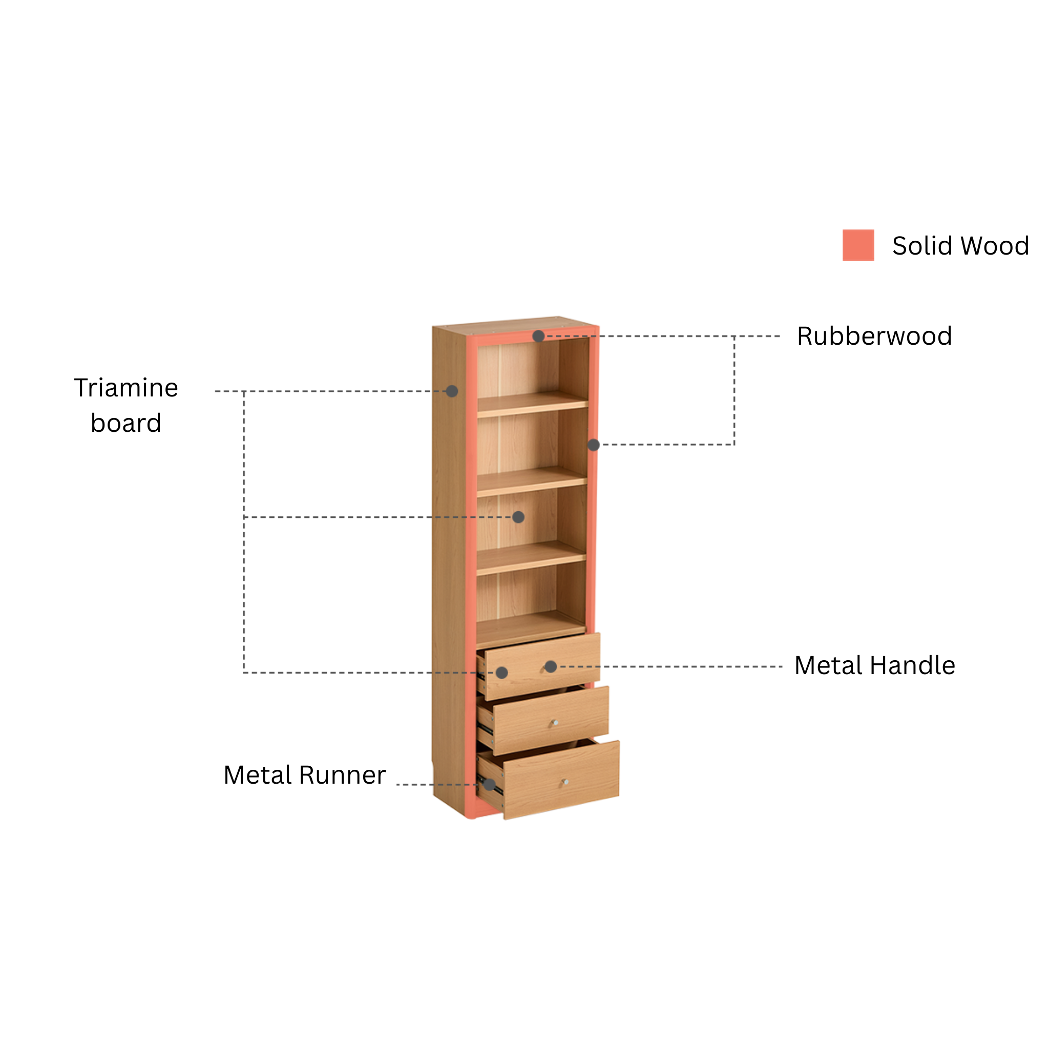 Linspire Aalto Bookcase with Drawers, Natural Wood