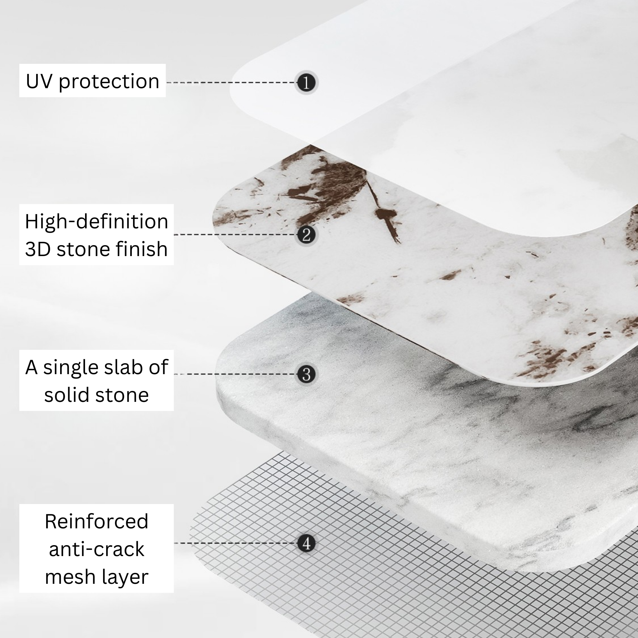 Linspire Solace Round Marble Top Dining Table, Marble