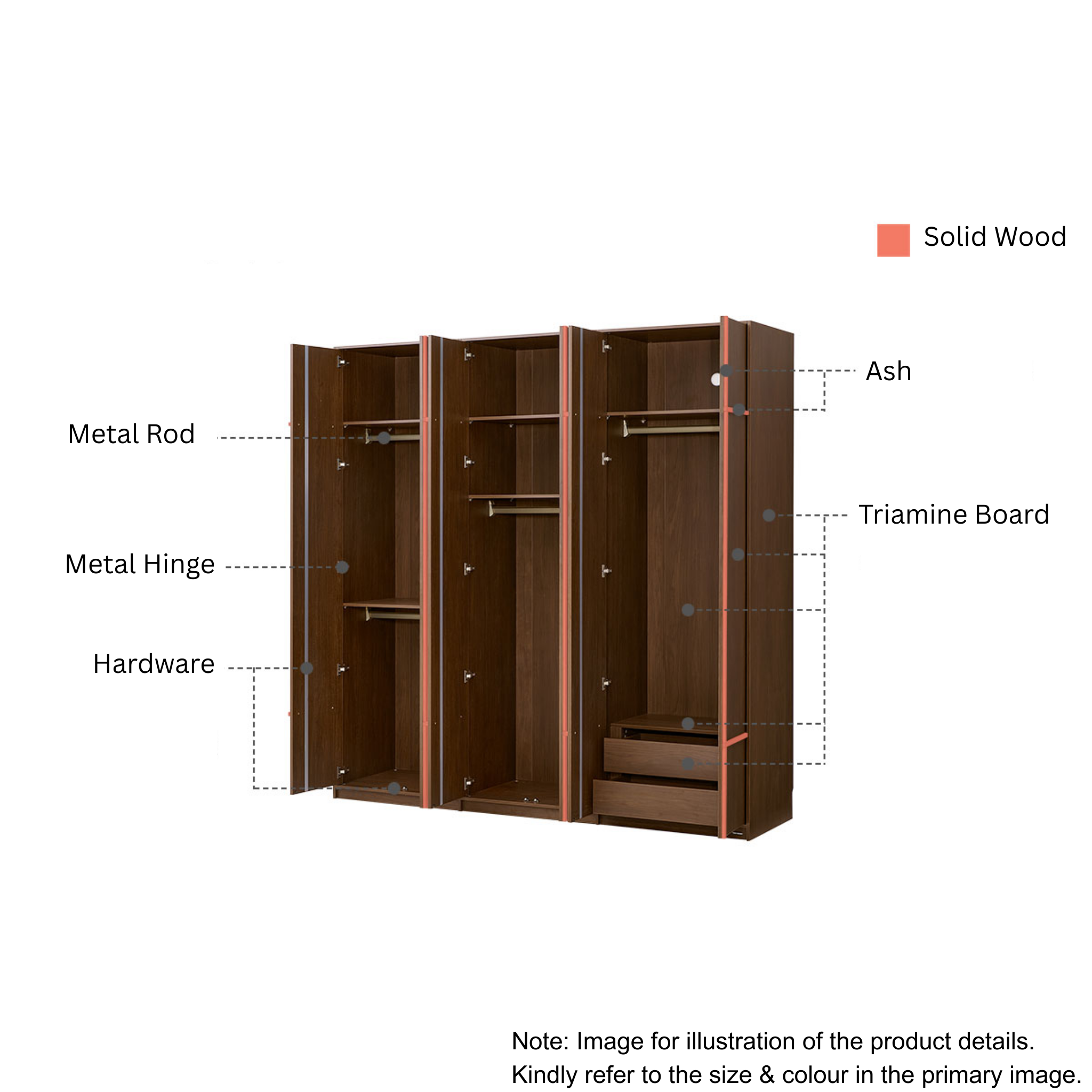 Linspire Nook 5-Door Wardrobe, H240cm