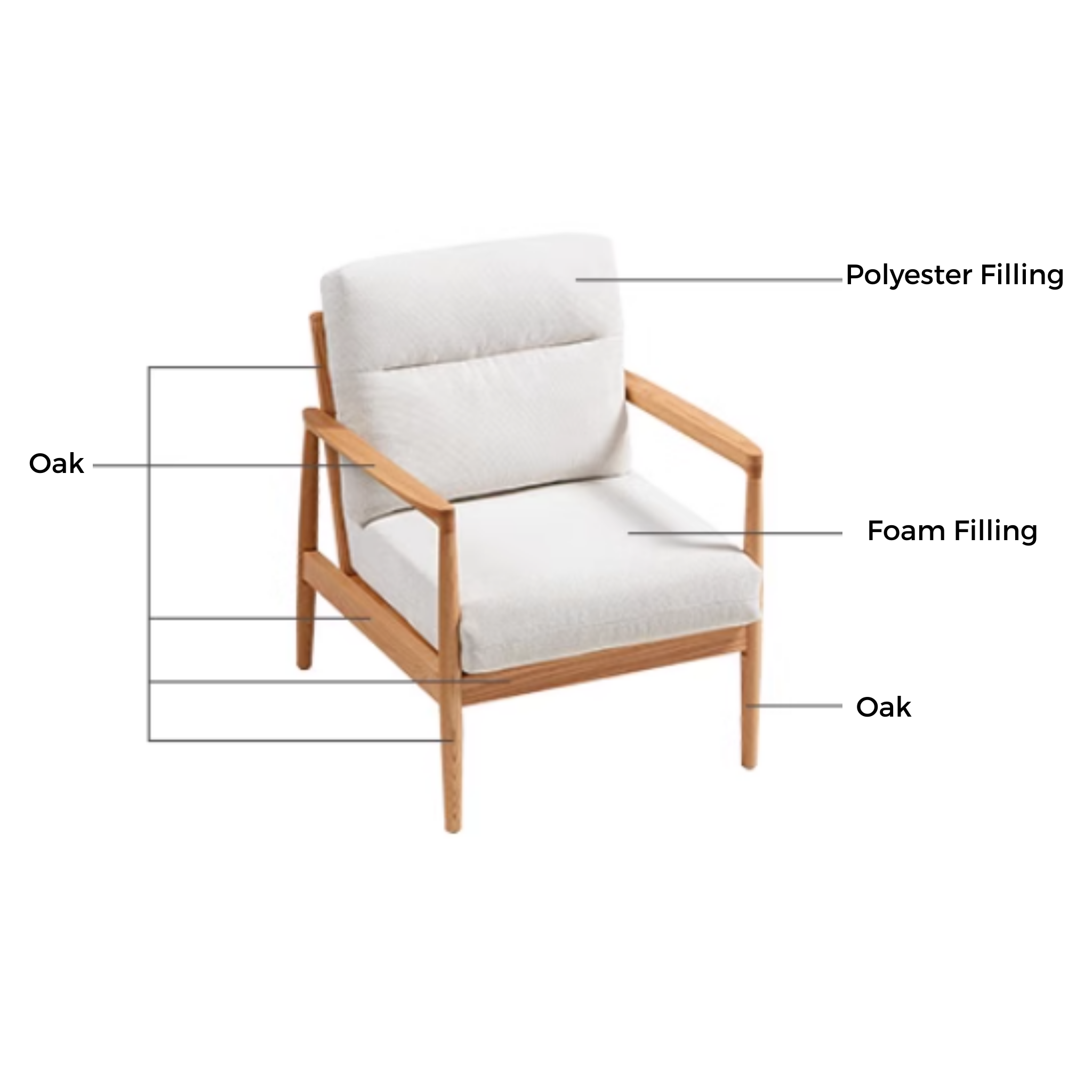 Linspire Rivna Armchair with Solid Wood Frame, Oak