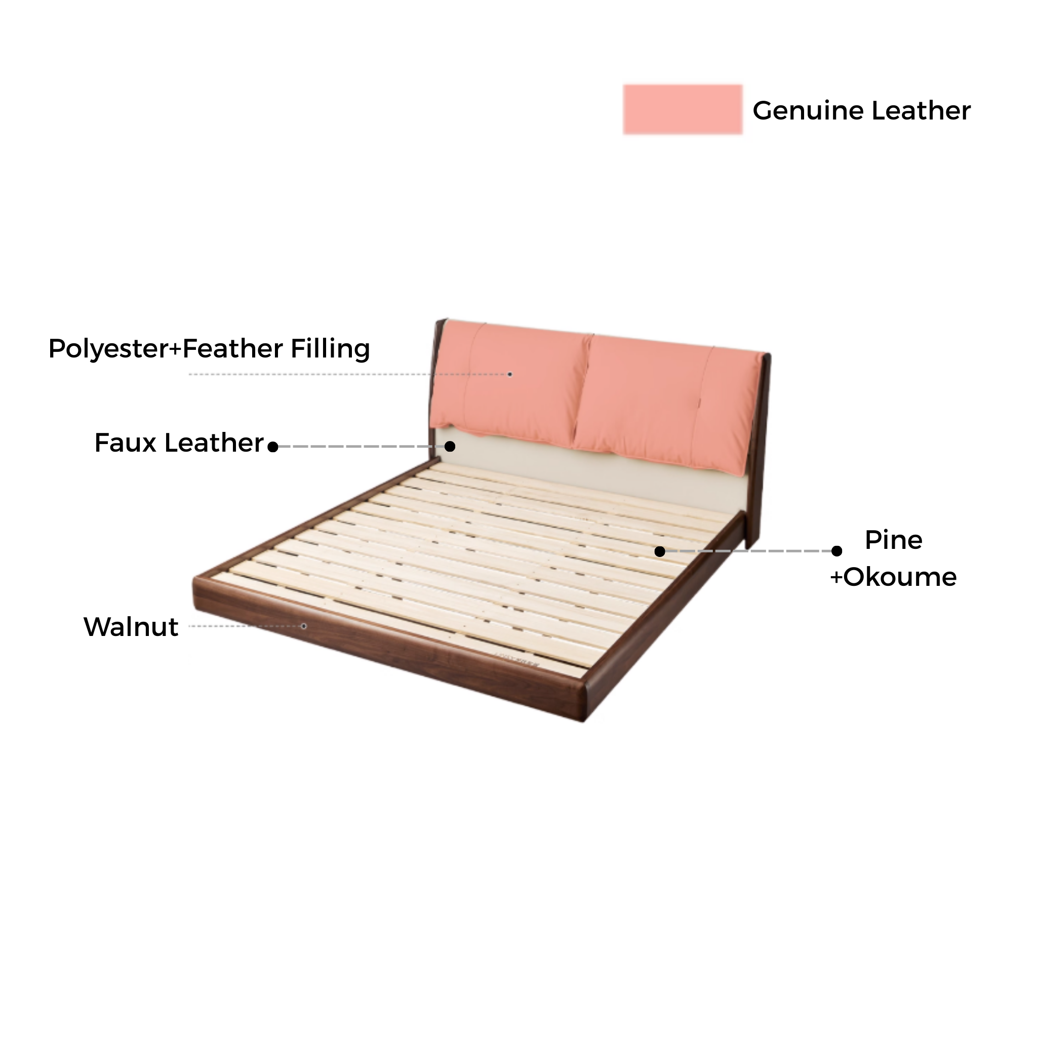 Linspire Vista Solid Wood Bed Frame with Leather Headboard, American Black Walnut