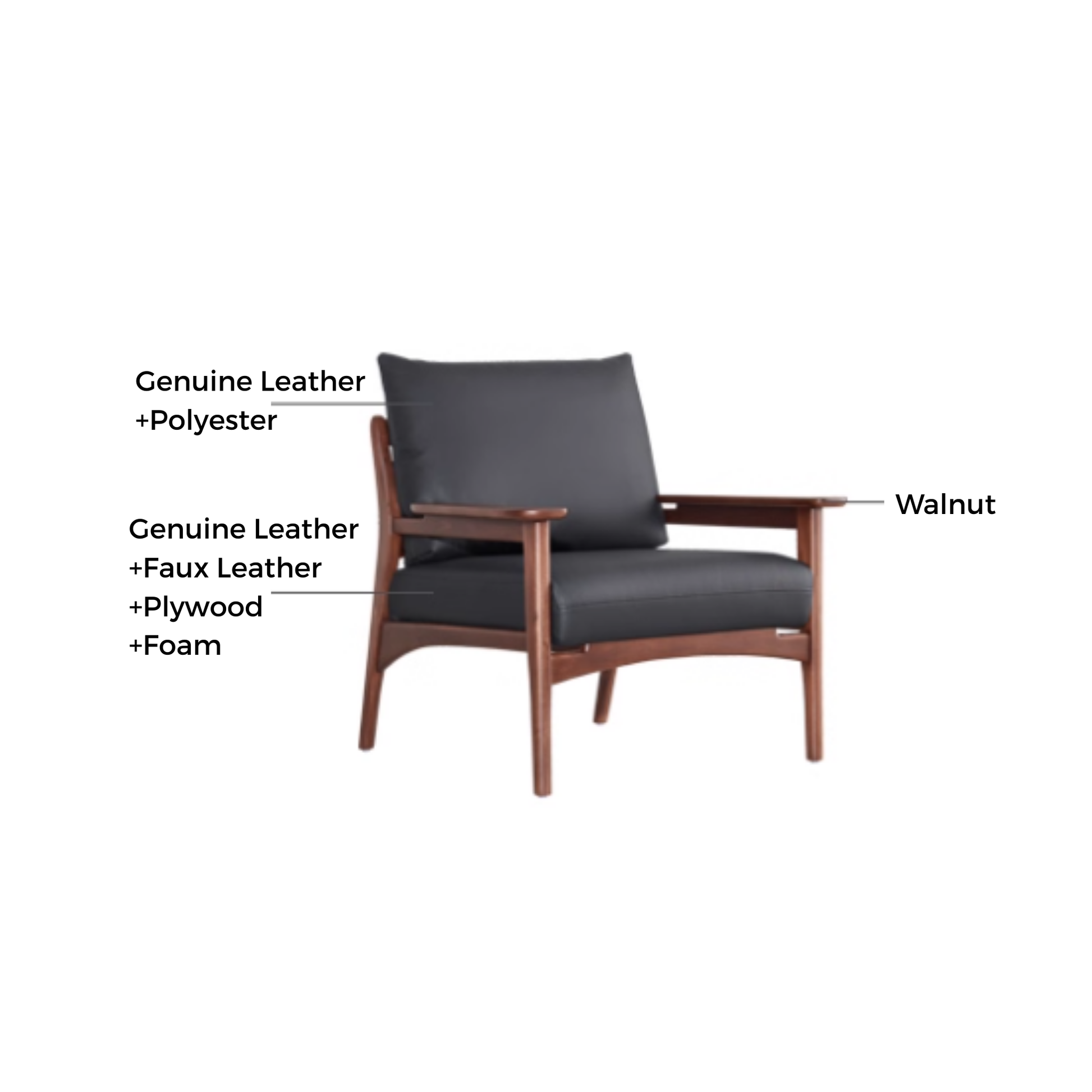 Linspire Walden Leather Armchair with Solid Wood Frame, Walnut