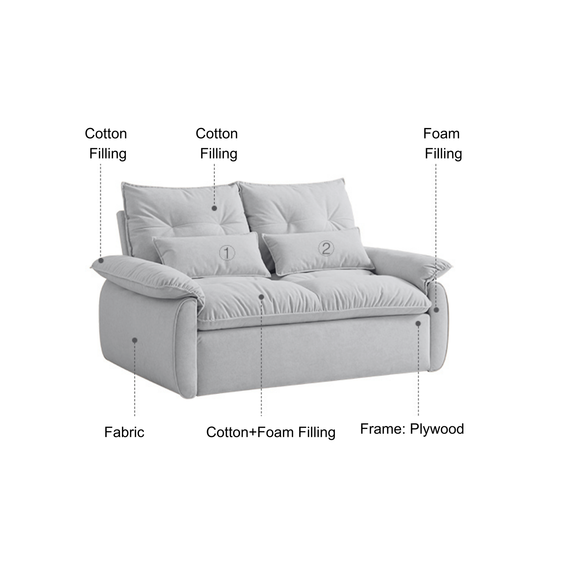 Linspire Rilla 1-Seater Sofa Bed, Pet-Friendly Fabric, Grey