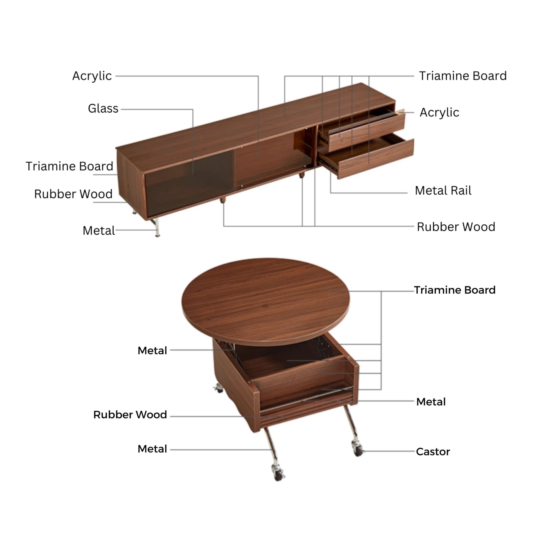 Linspire Ursula Entertainment Unit with Lift-Top Coffee Table Set, W200cm