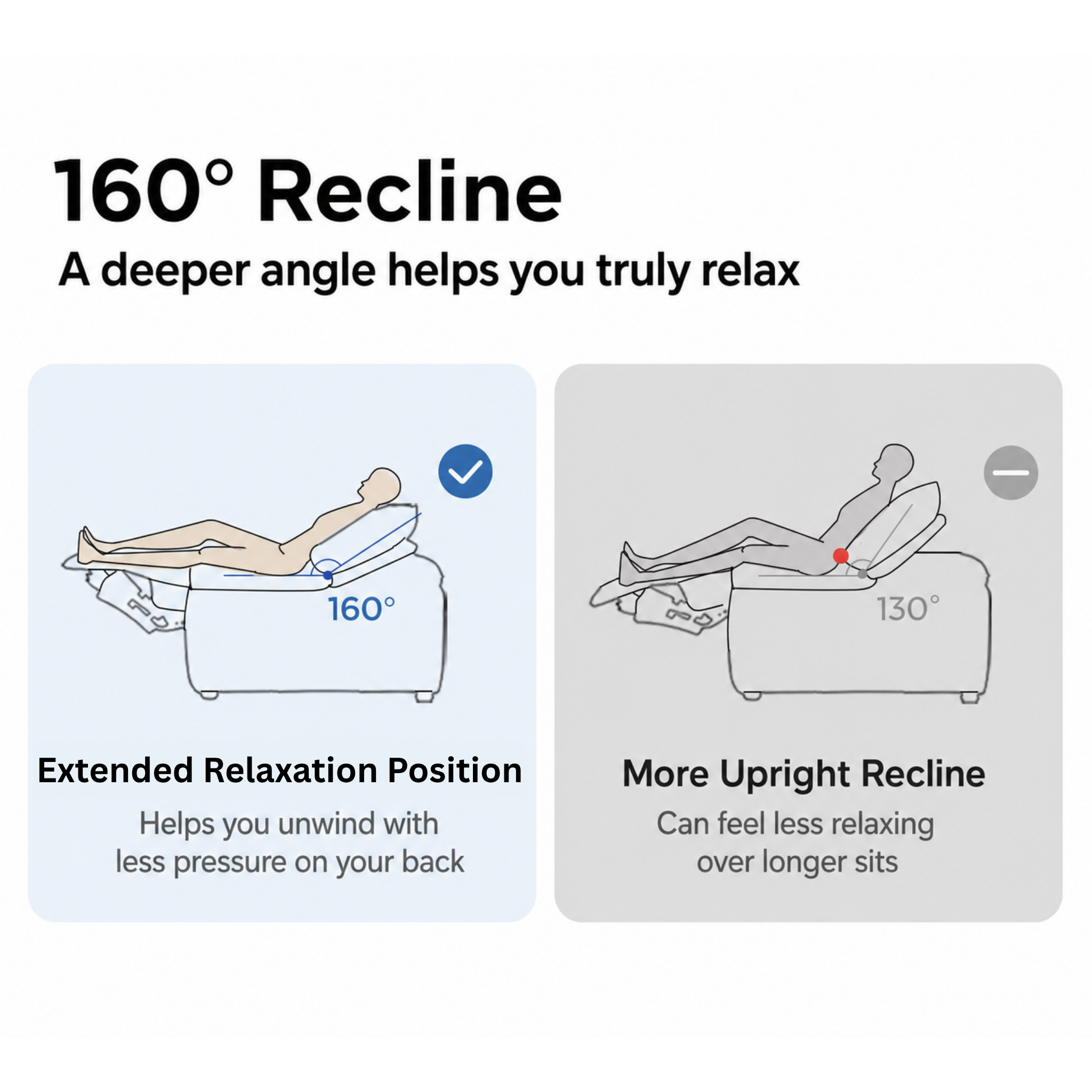 Linspire Range Recliner Sofas