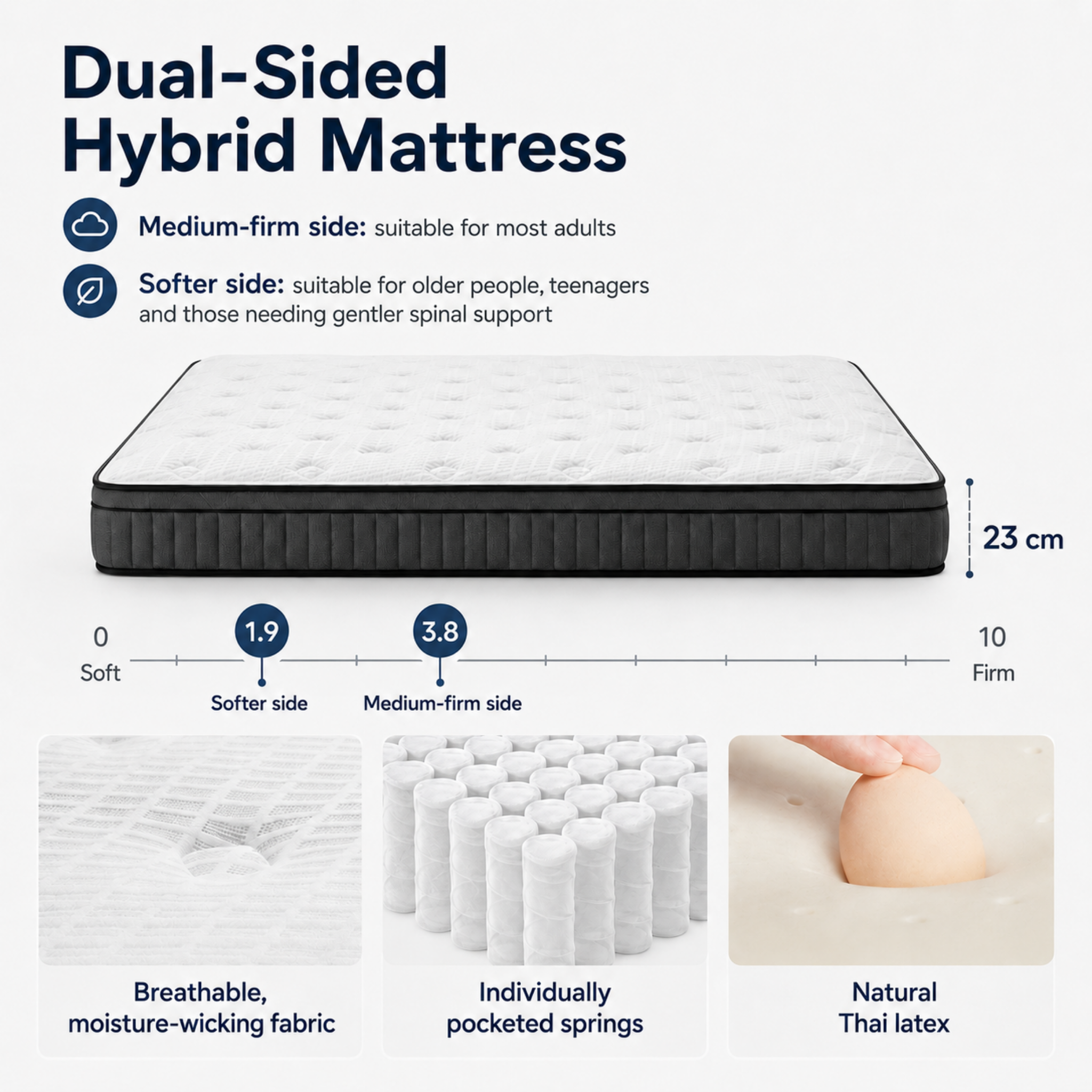 Linspire Slora Dual-Sided Hybrid Mattress - Medium Firm, White