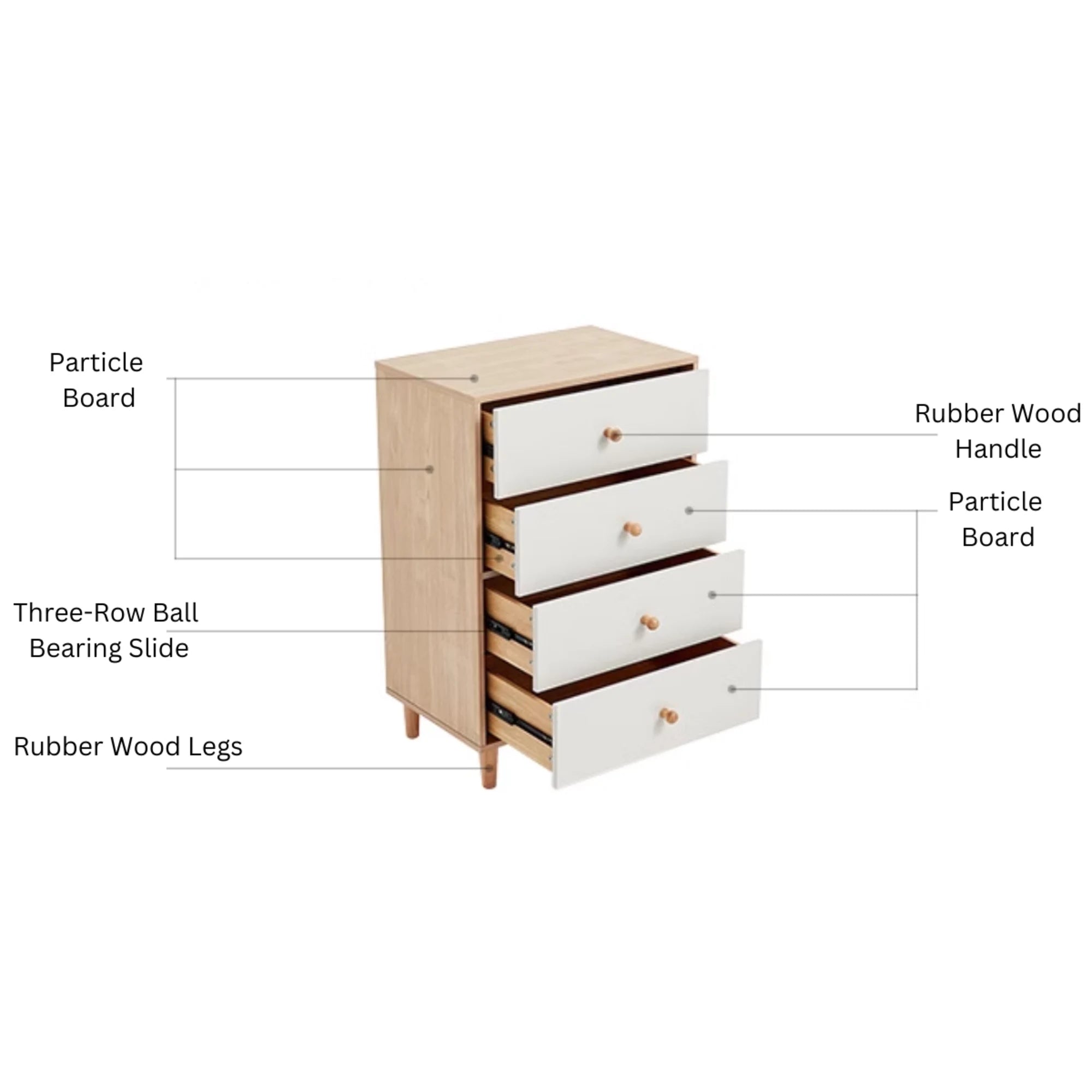 Linspire Fresko Chest of 5 Drawers, White, Narrow