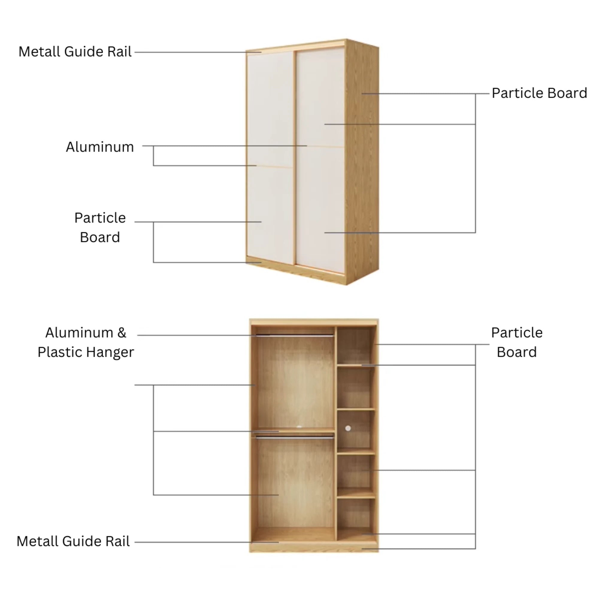 Linspire Grace Sliding Door Wardrobe, W120cm