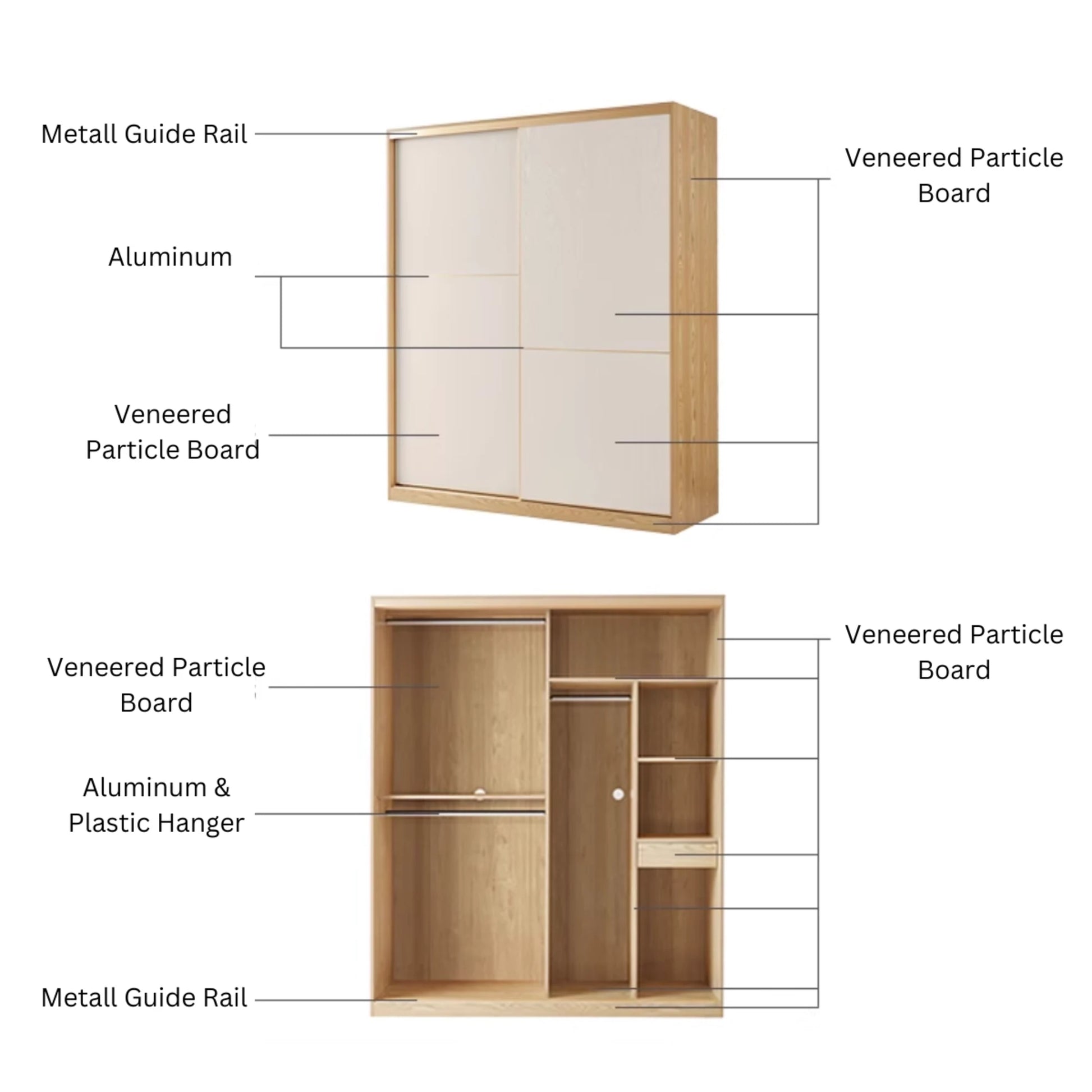 Linspire Grace Sliding Door Wardrobe, 160cm