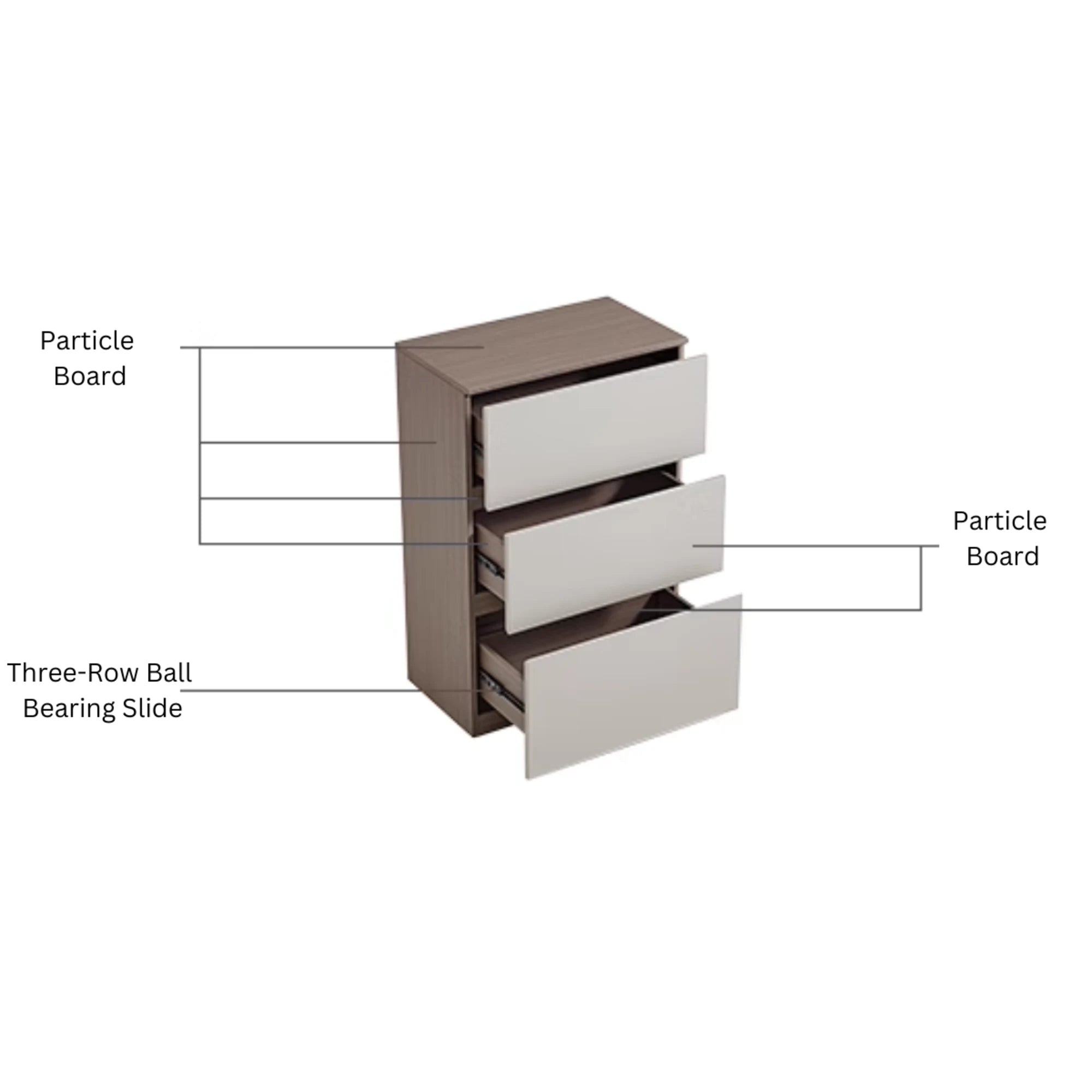 Linspire Rena Chest of 3 Drawers, Light Grey & Natural Wood